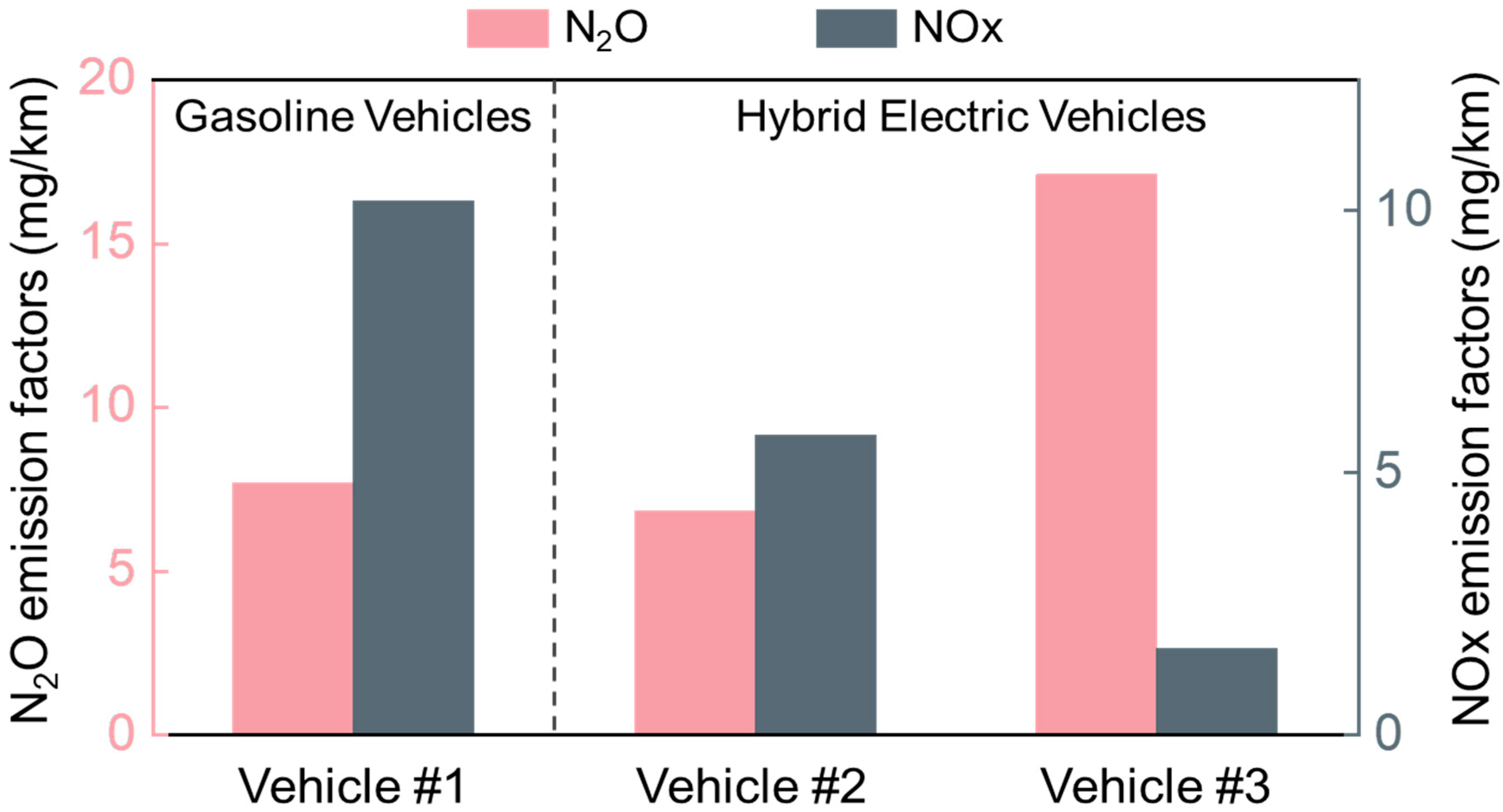 Atmosphere 15 01142 g001