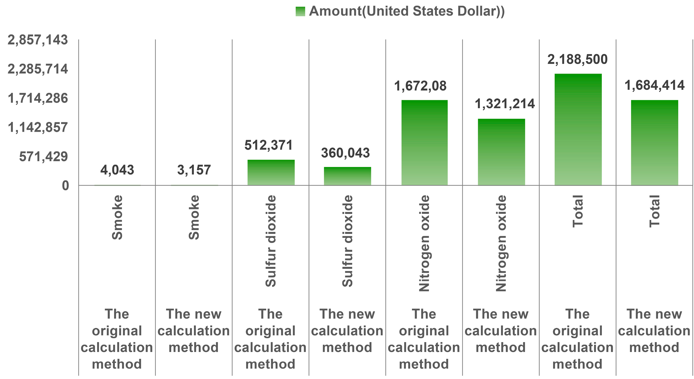 Atmosphere 15 01145 g004