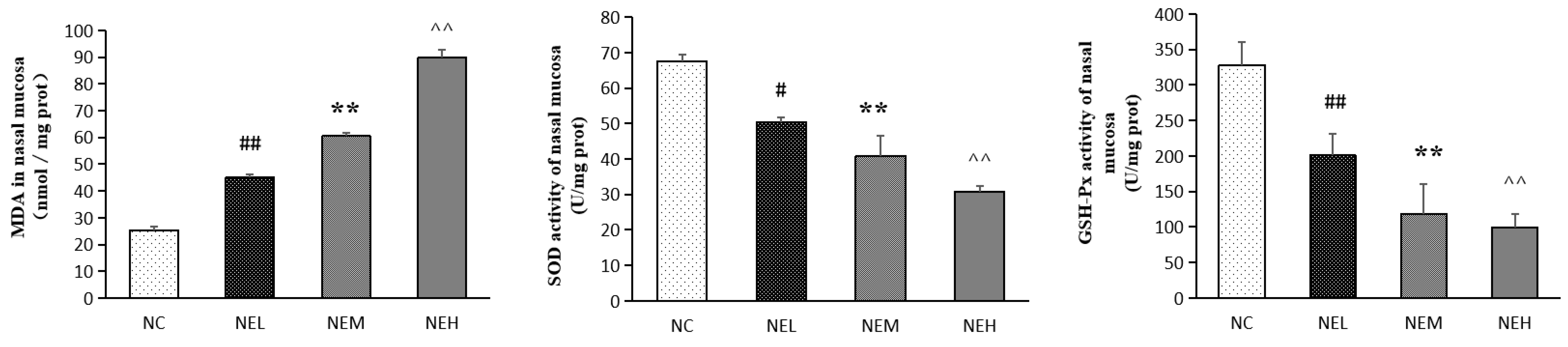 Atmosphere 15 01148 g002