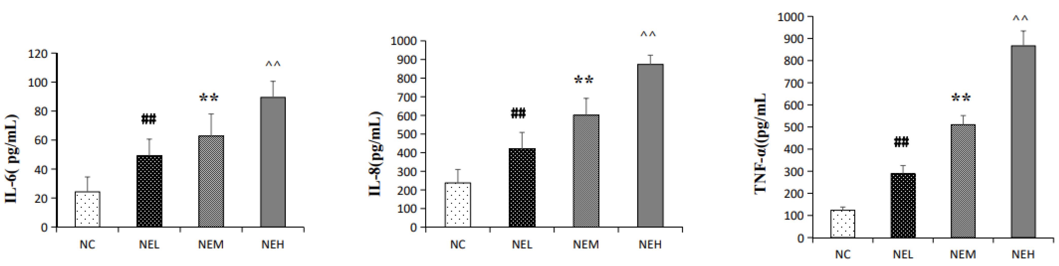 Atmosphere 15 01148 g003