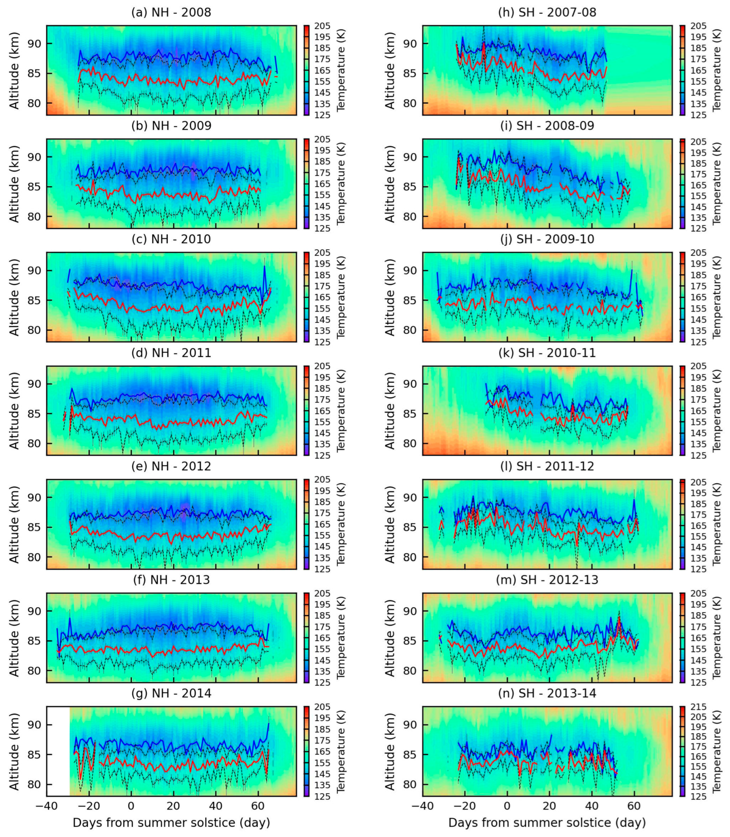 Atmosphere 15 01149 g002