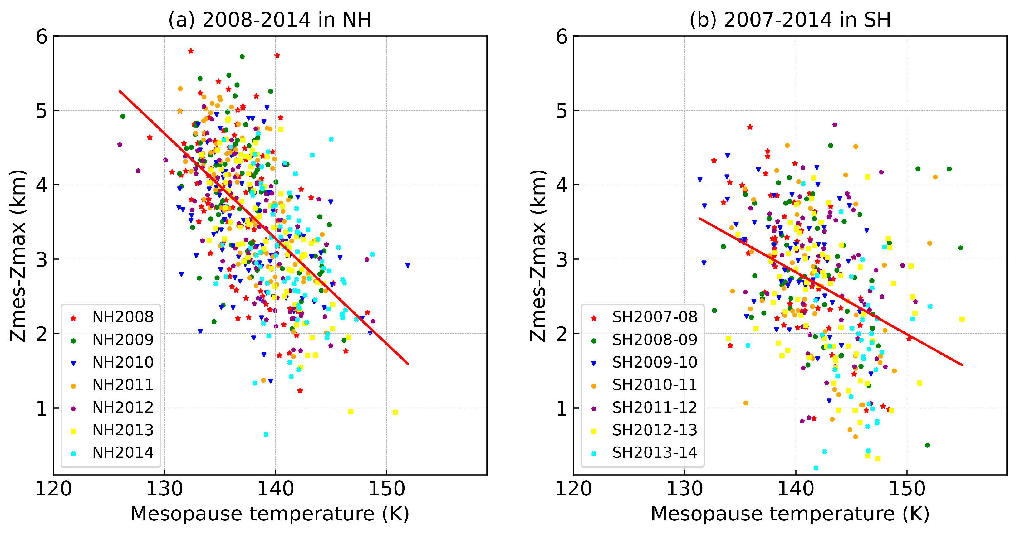 Atmosphere 15 01149 g004