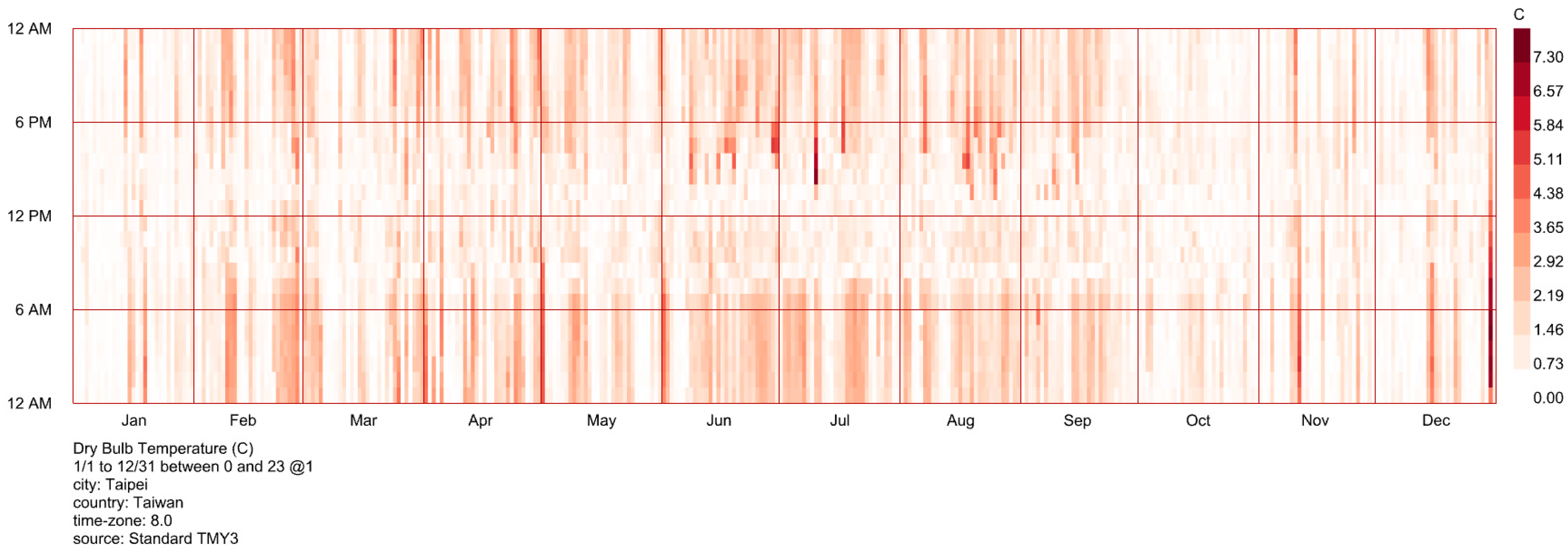 Atmosphere 15 01150 g003