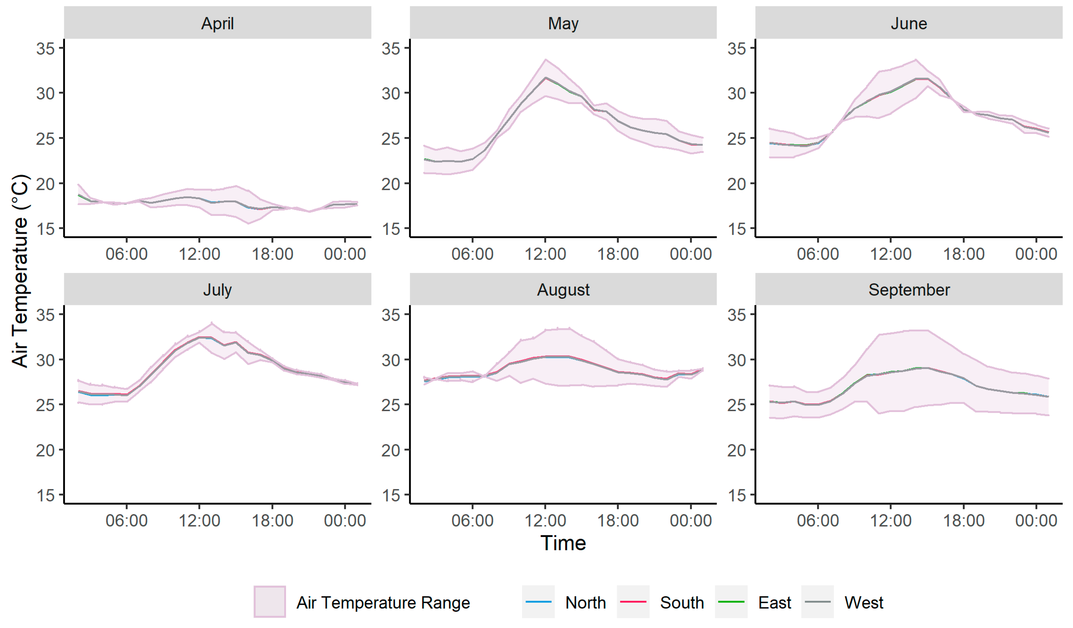 Atmosphere 15 01150 g005