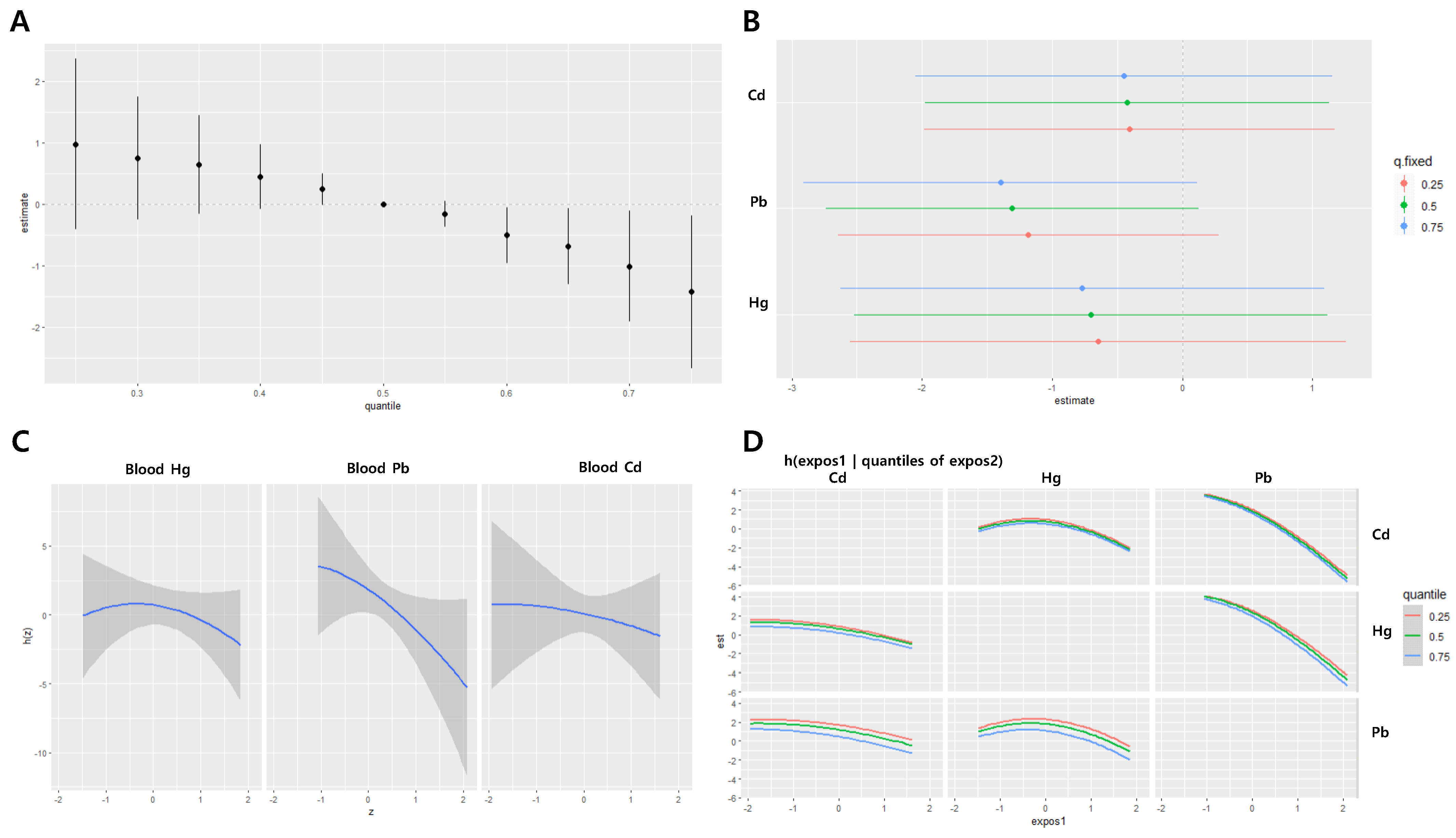 Atmosphere 15 01157 g003