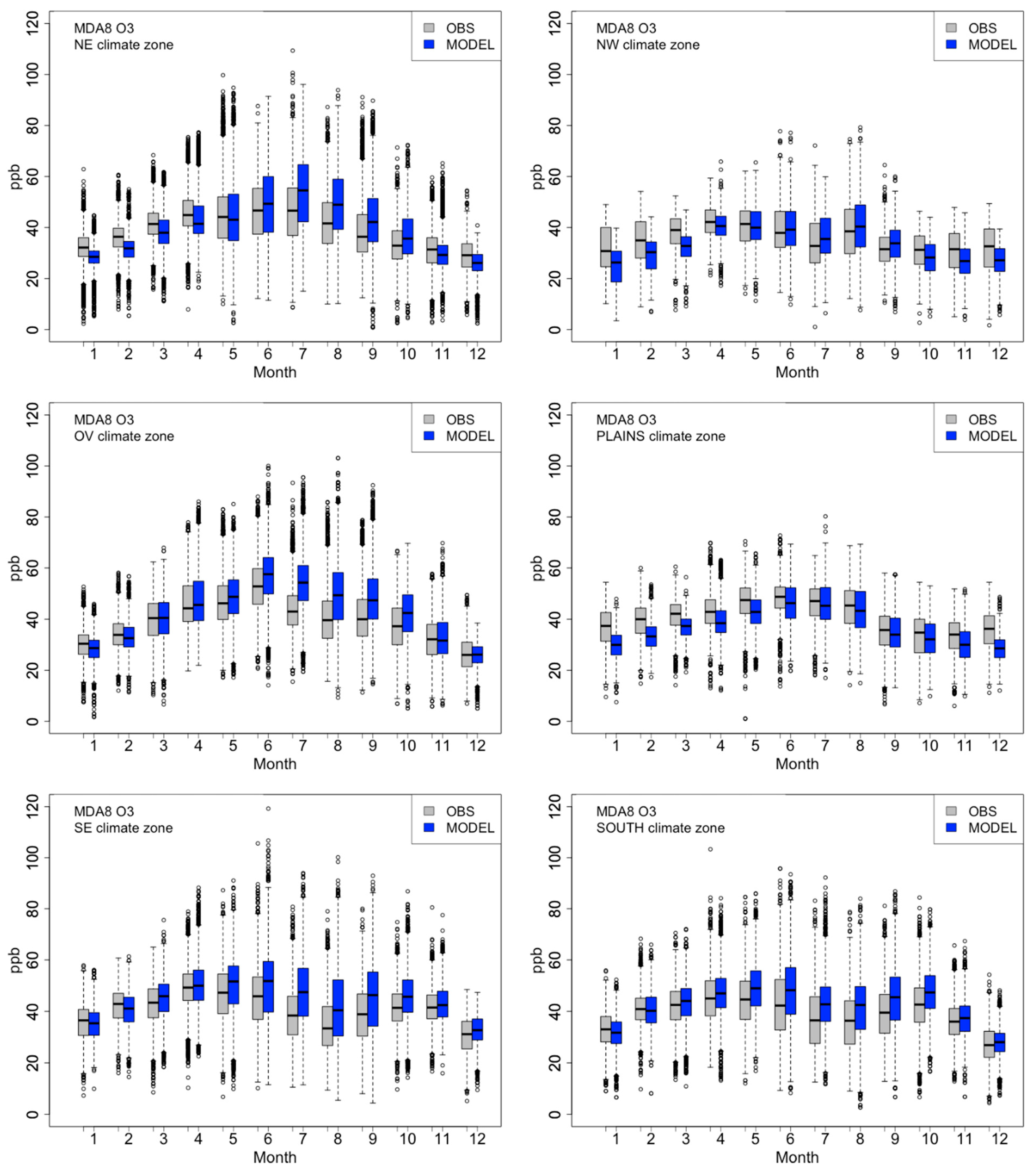 Atmosphere 15 01158 g011a Atmosphere 15 01158 g011a