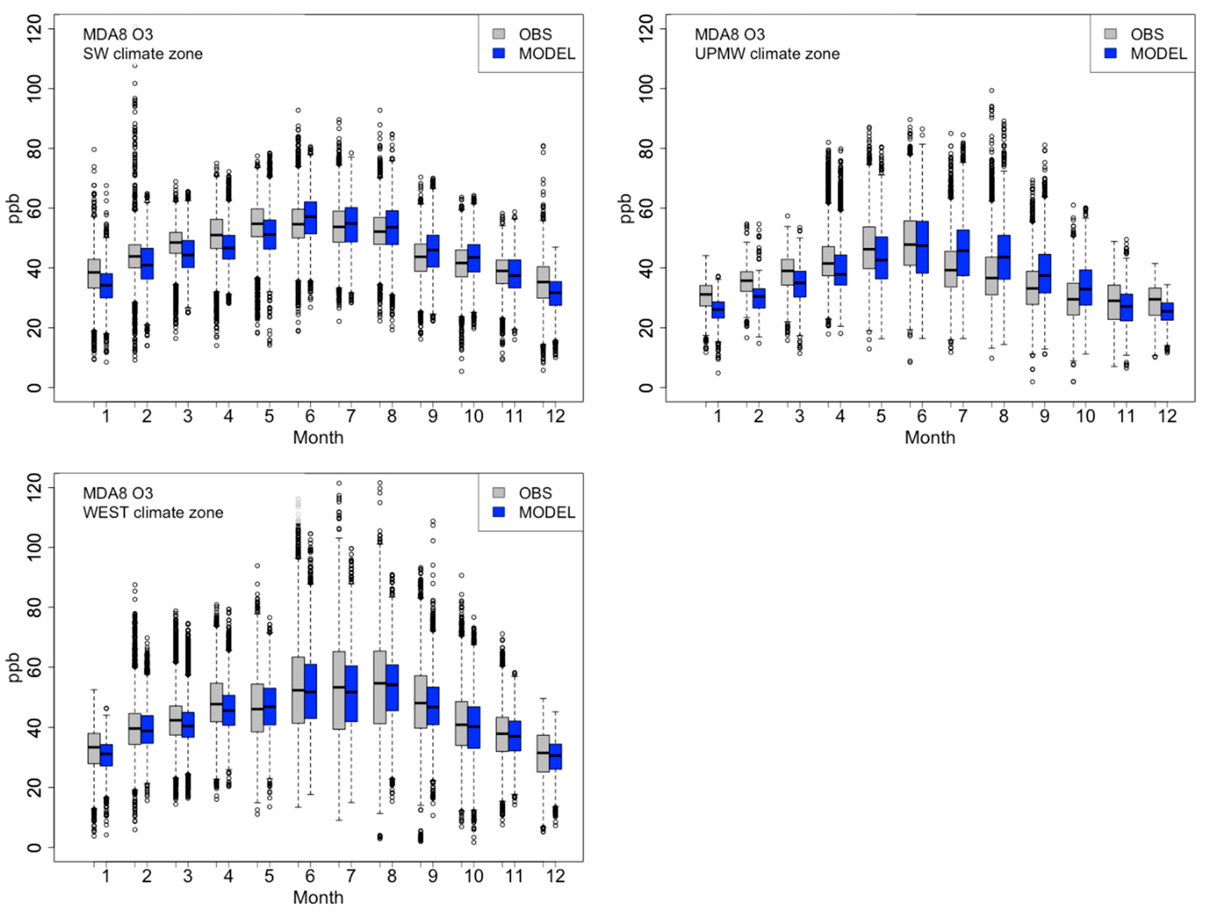 Atmosphere 15 01158 g011b Atmosphere 15 01158 g011b