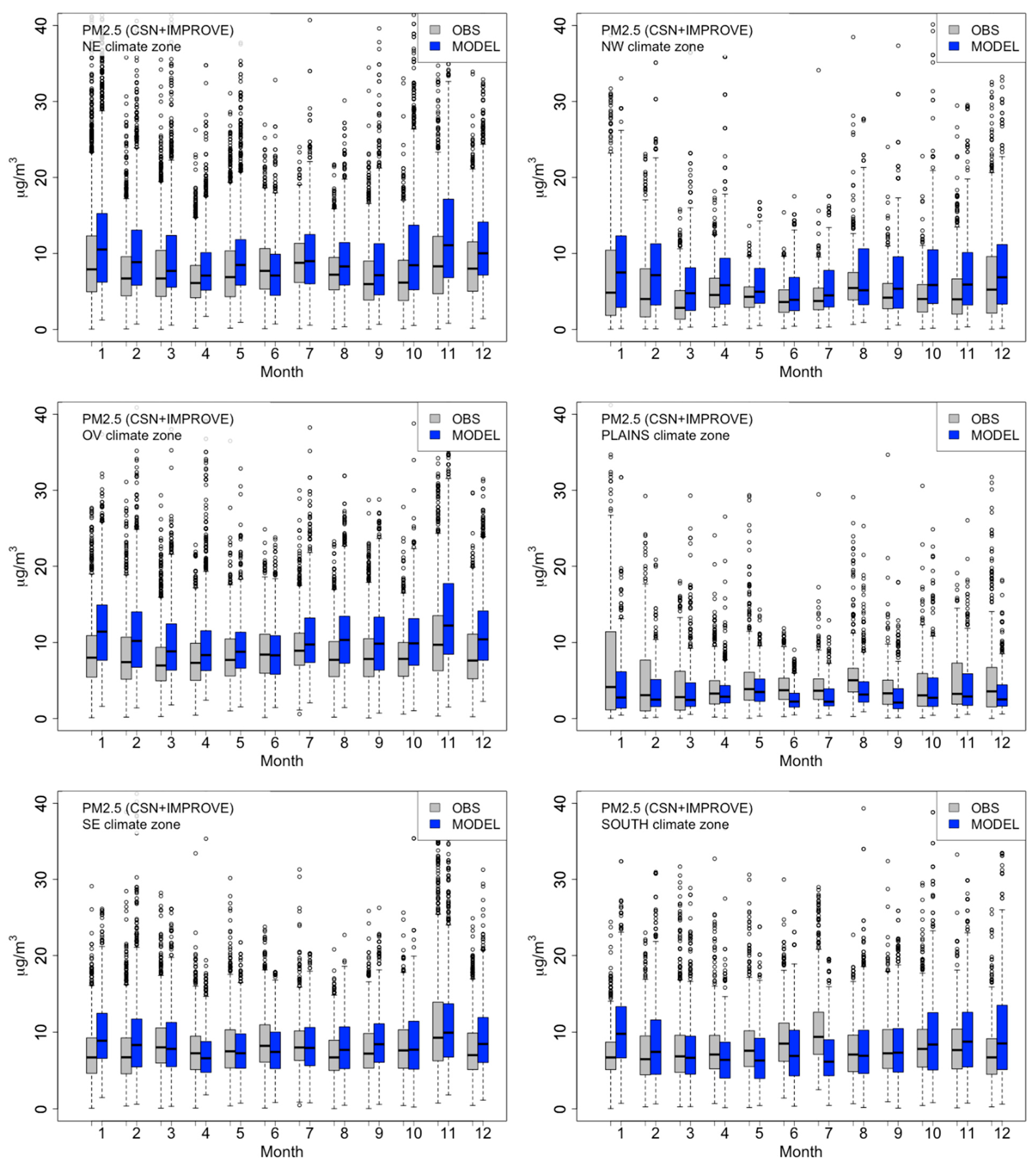 Atmosphere 15 01158 g013a Atmosphere 15 01158 g013a
