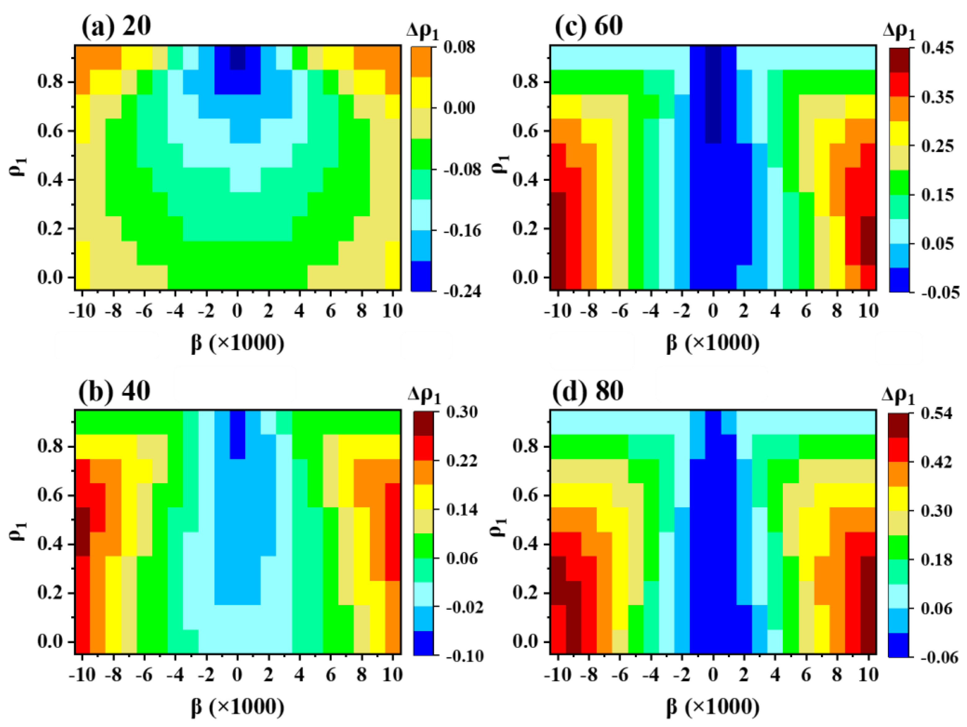 Atmosphere 15 01159 g001