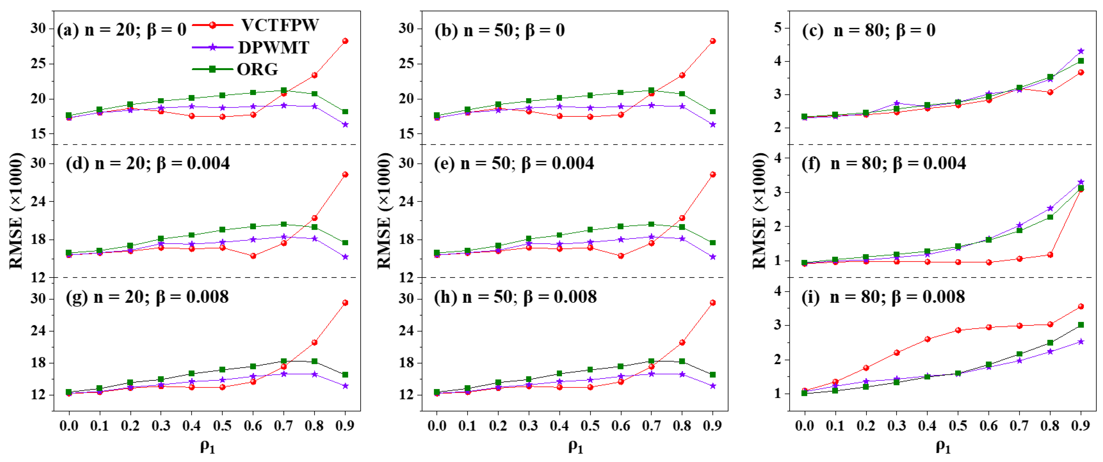 Atmosphere 15 01159 g004