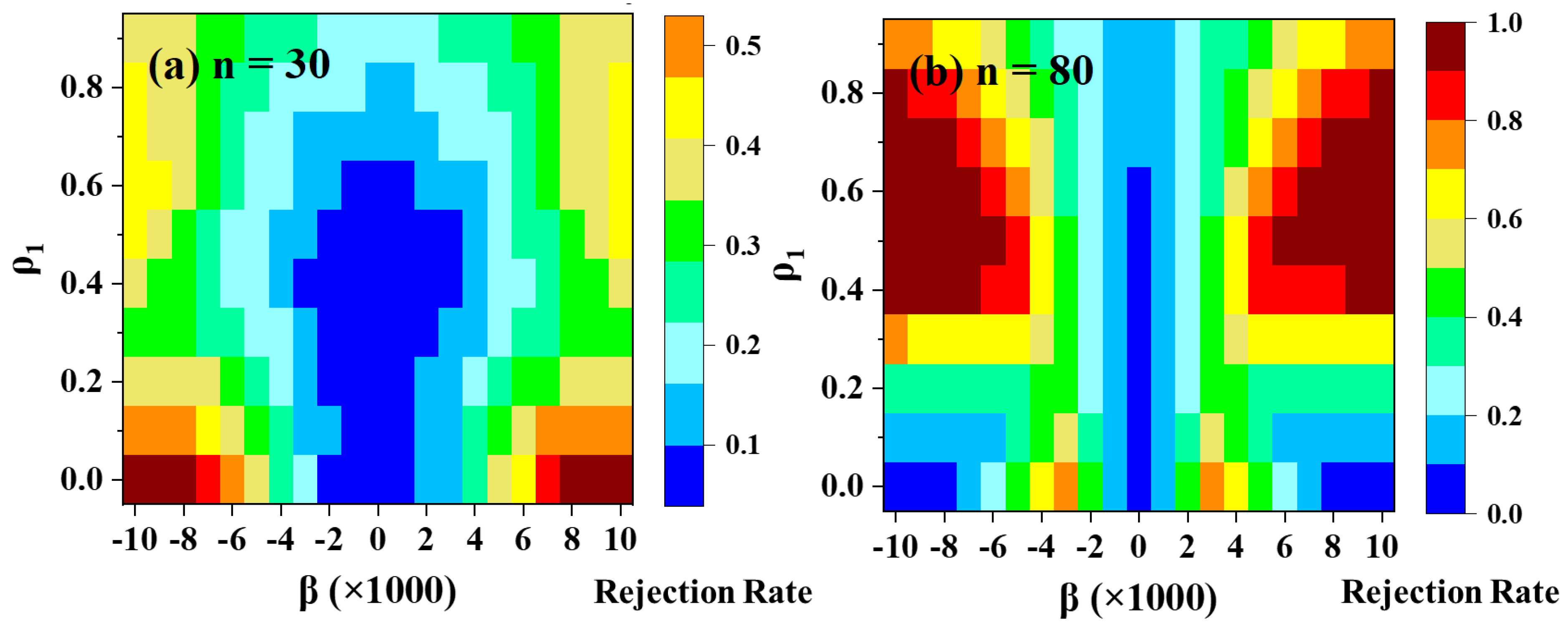 Atmosphere 15 01159 g007