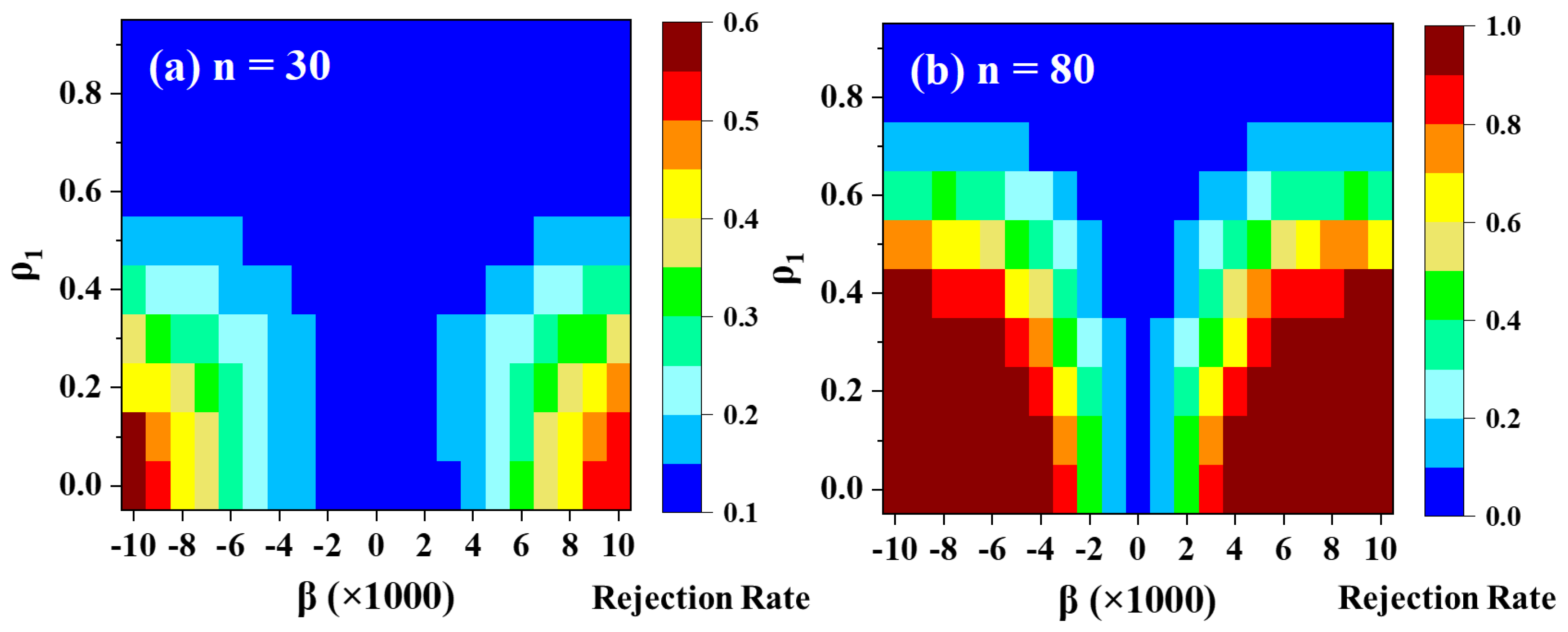 Atmosphere 15 01159 g008