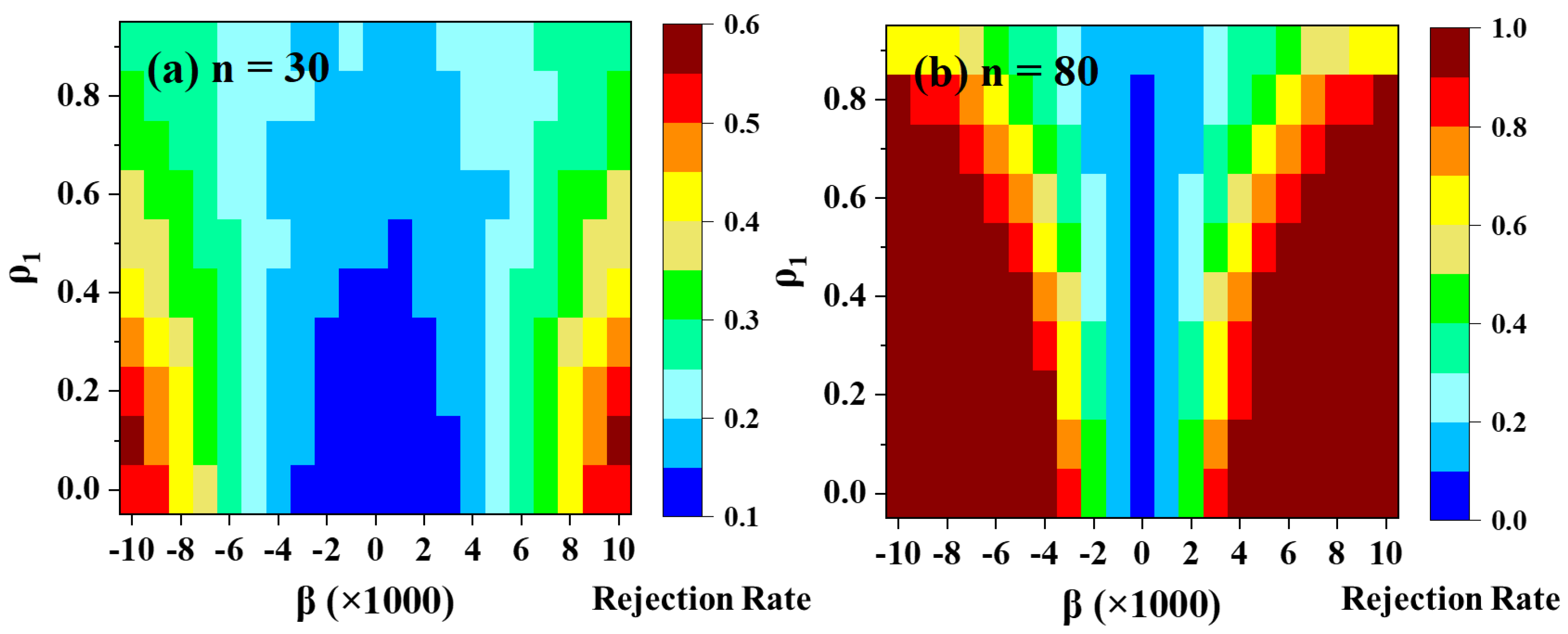 Atmosphere 15 01159 g009