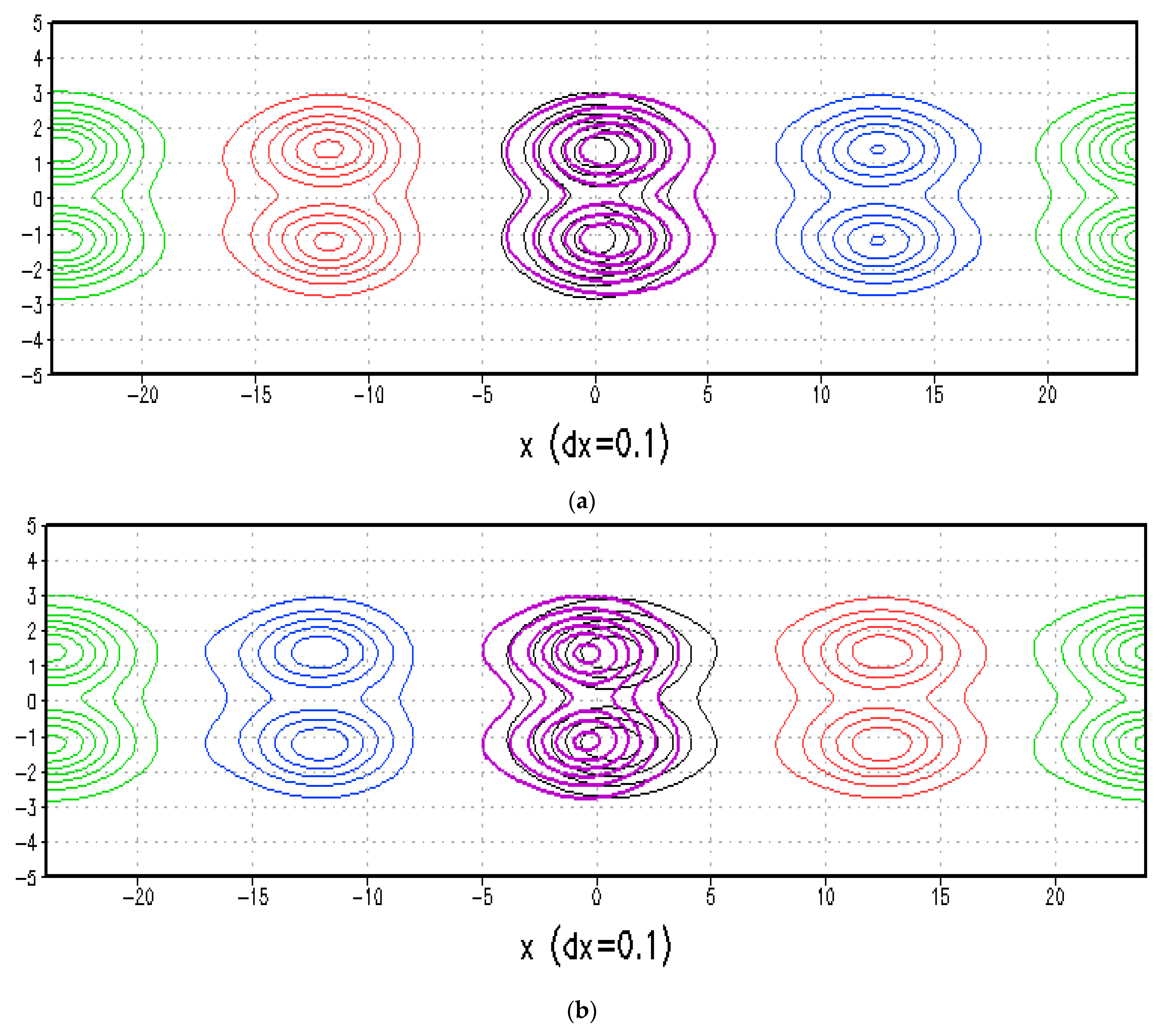 Atmosphere 15 01161 g001 Atmosphere 15 01161 g001