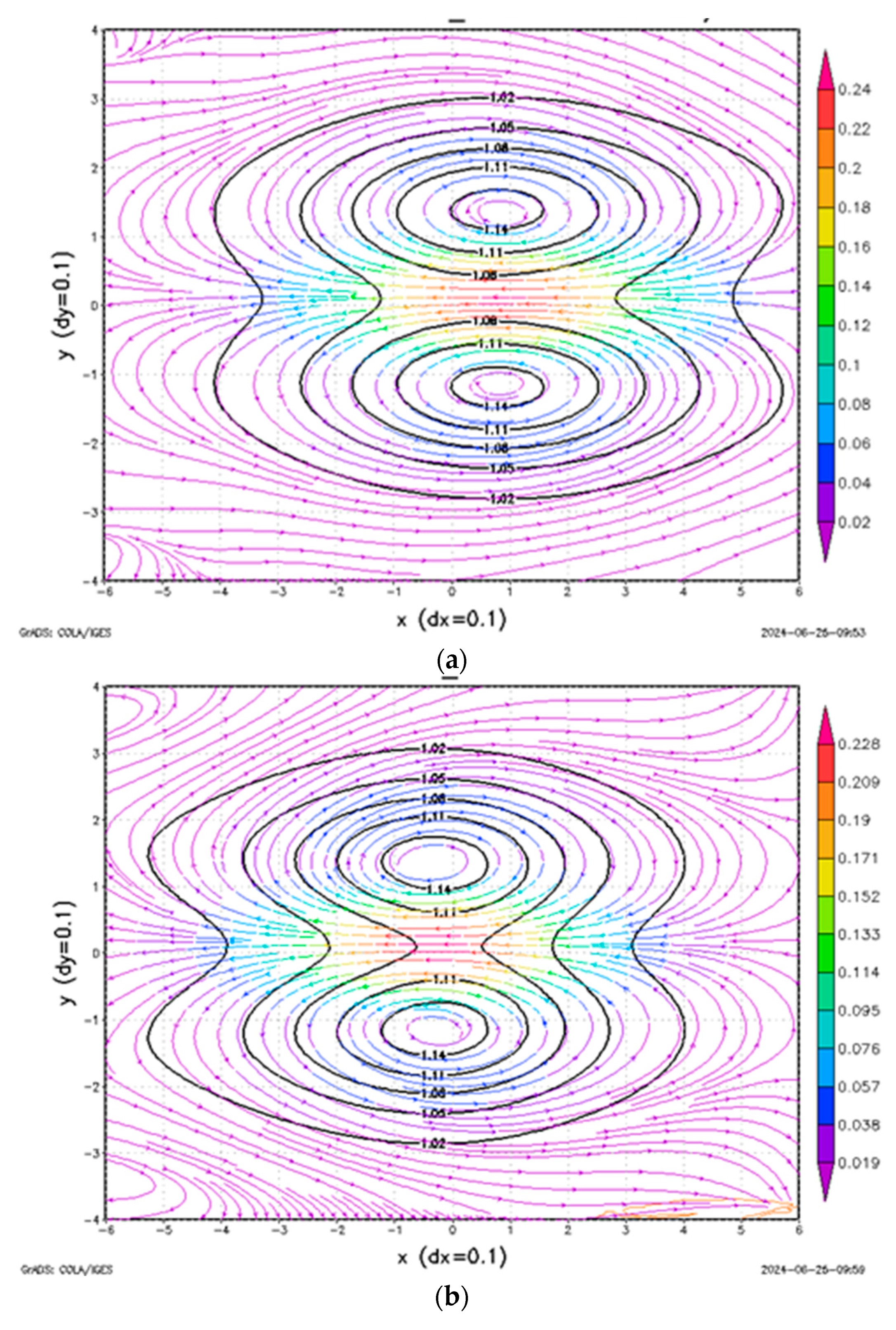 Atmosphere 15 01161 g002 Atmosphere 15 01161 g002