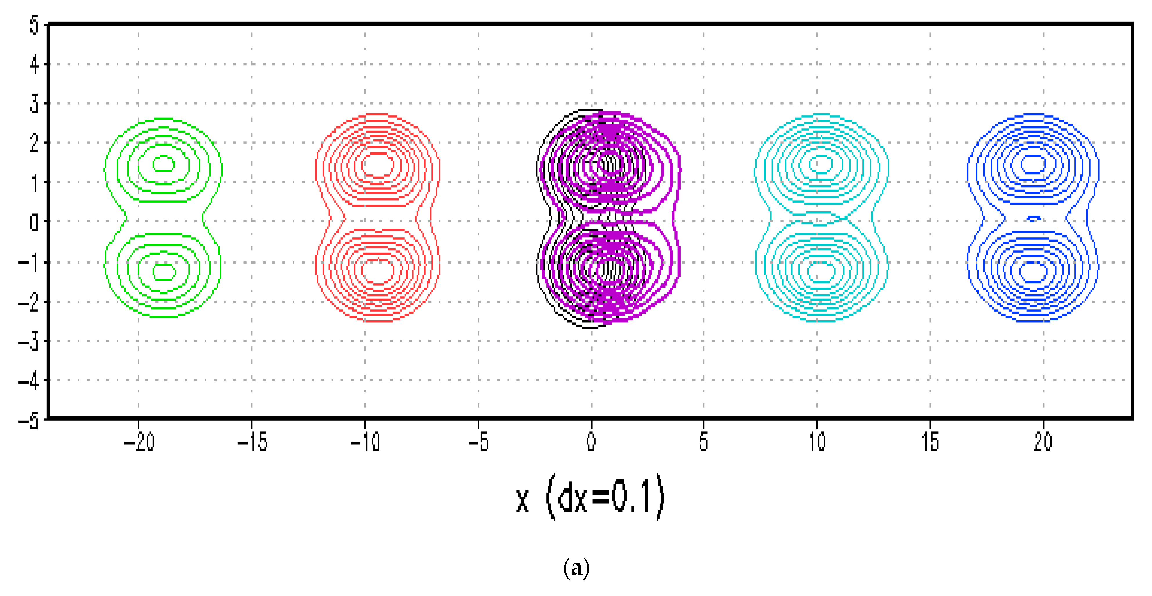Atmosphere 15 01161 g004a Atmosphere 15 01161 g004a