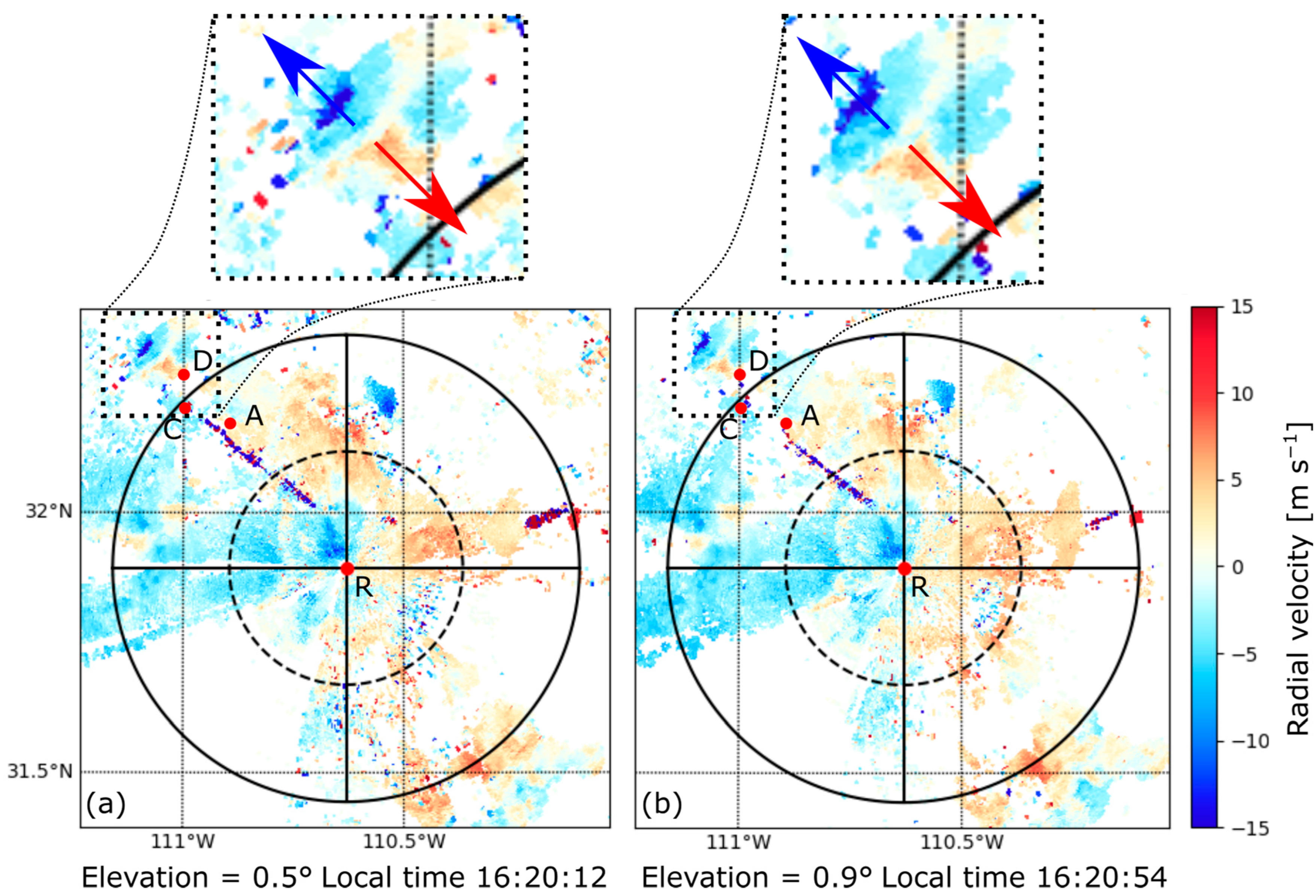 Atmosphere 15 01168 g006