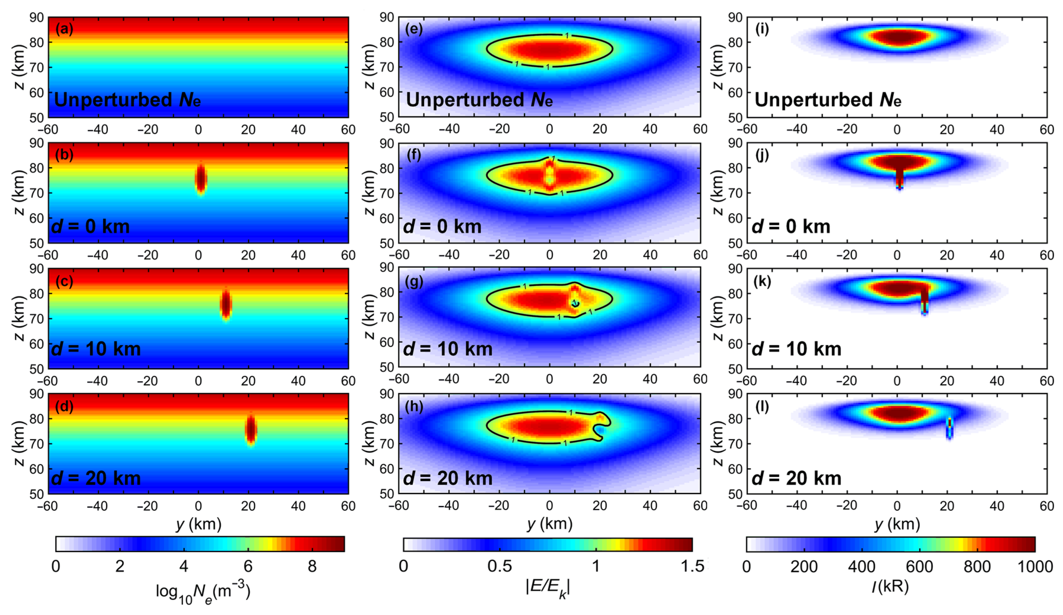 Atmosphere 15 01169 g006
