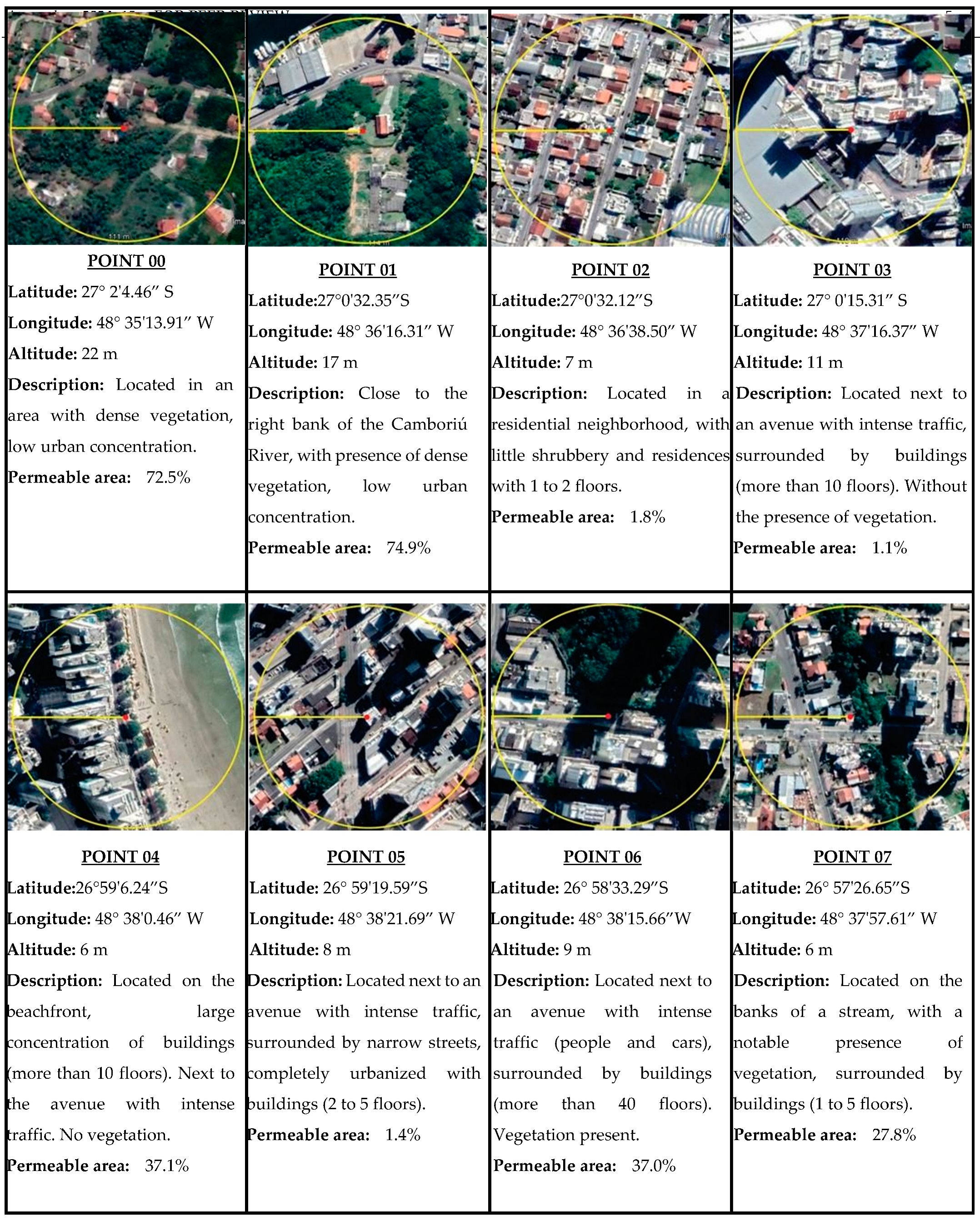 Atmosphere 15 01171 ch001a
