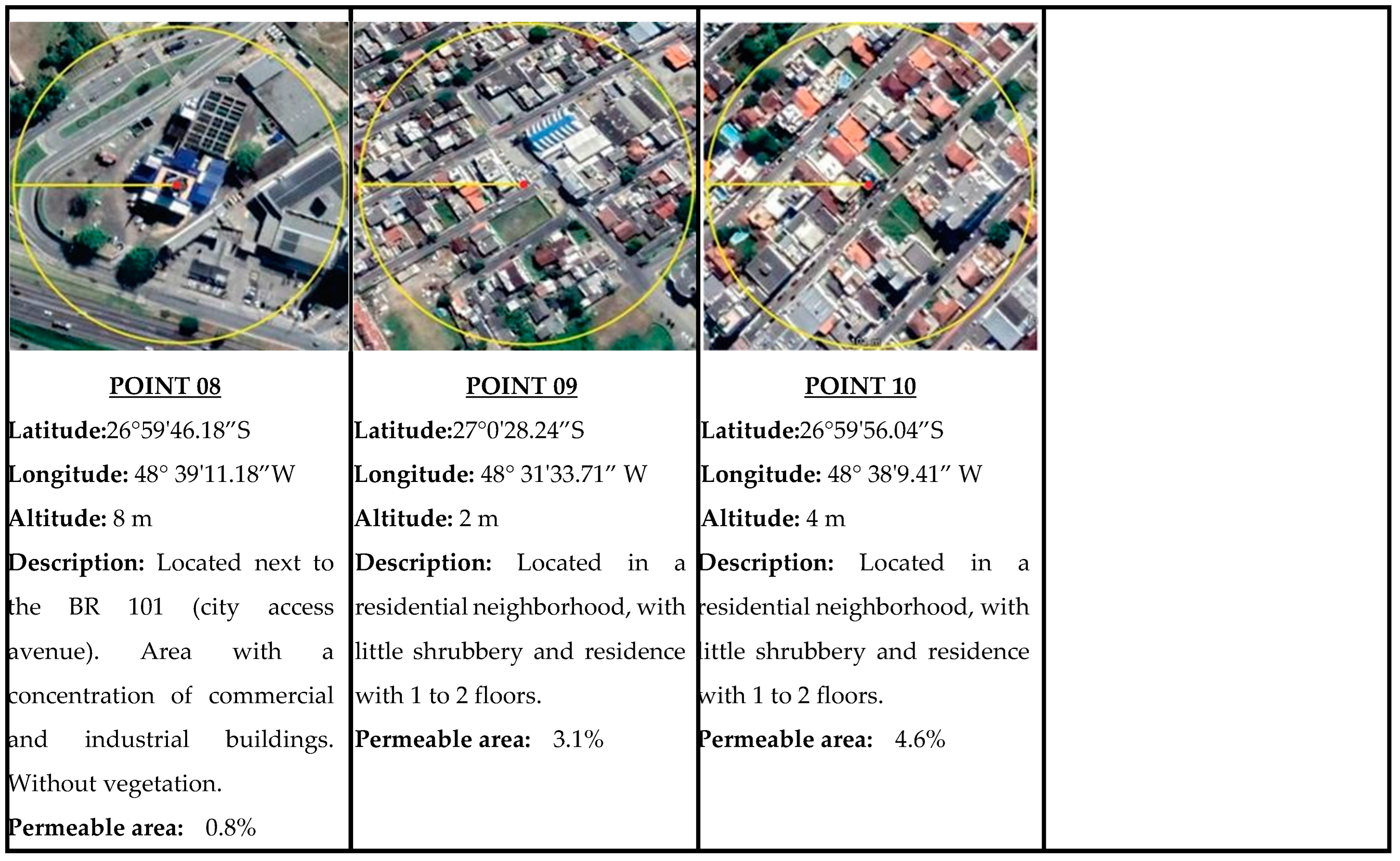 Atmosphere 15 01171 ch001b