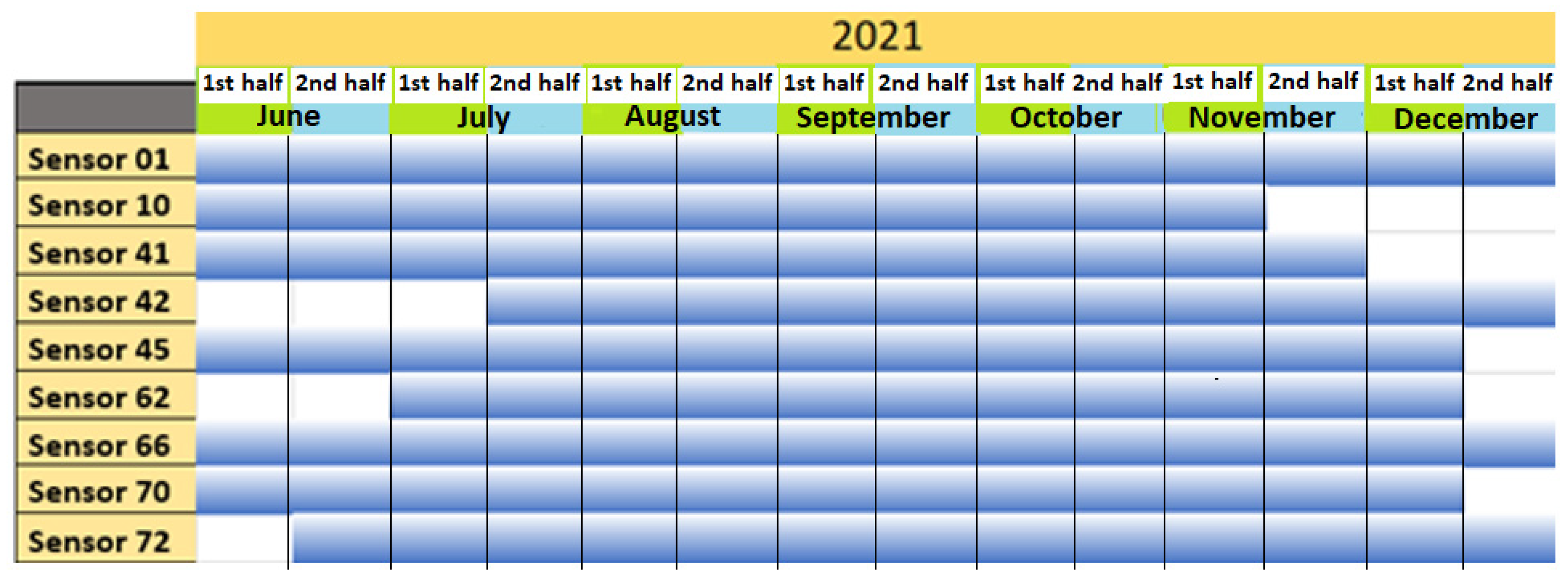 Atmosphere 15 01177 g003