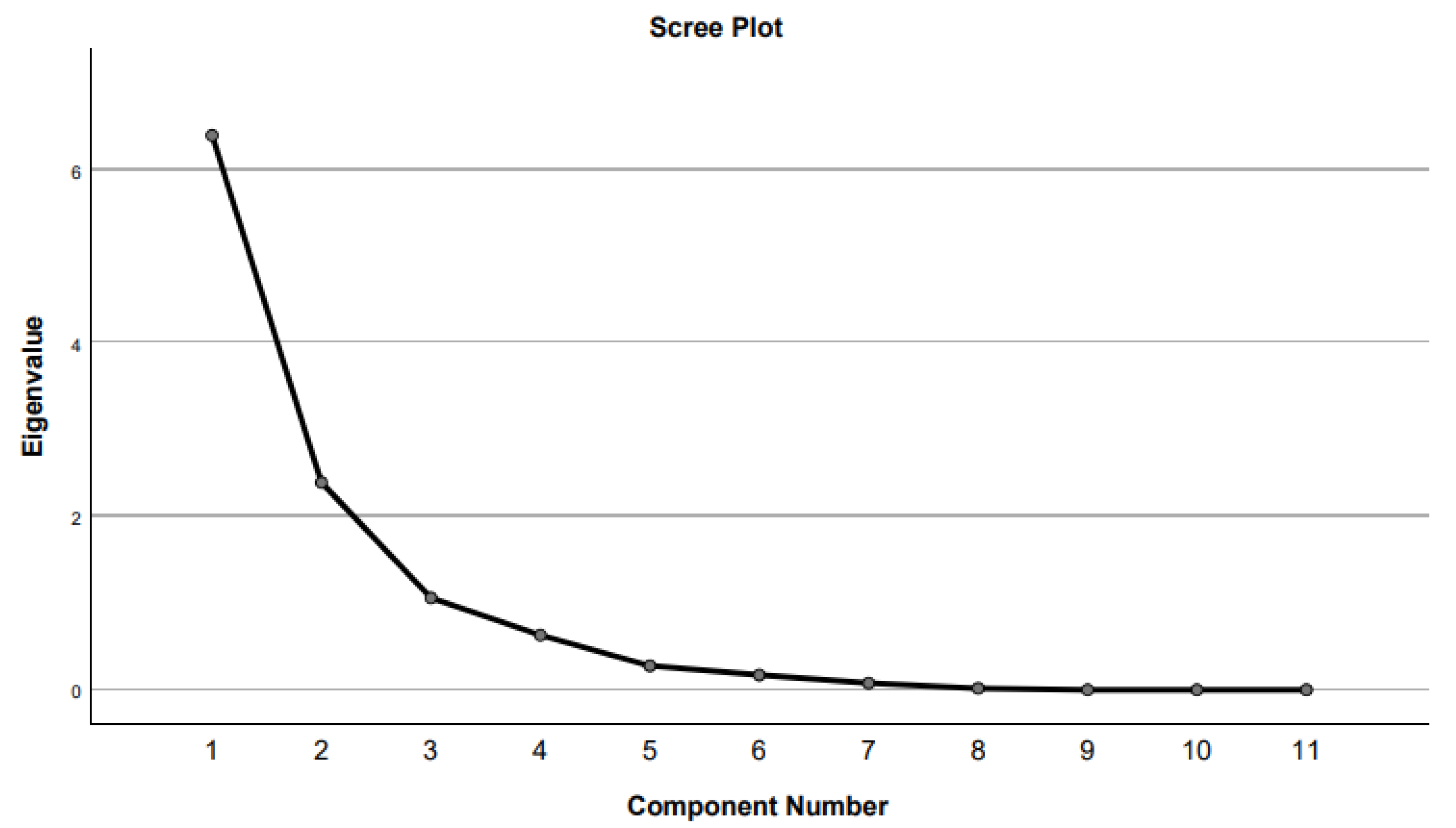 Atmosphere 15 01177 g006