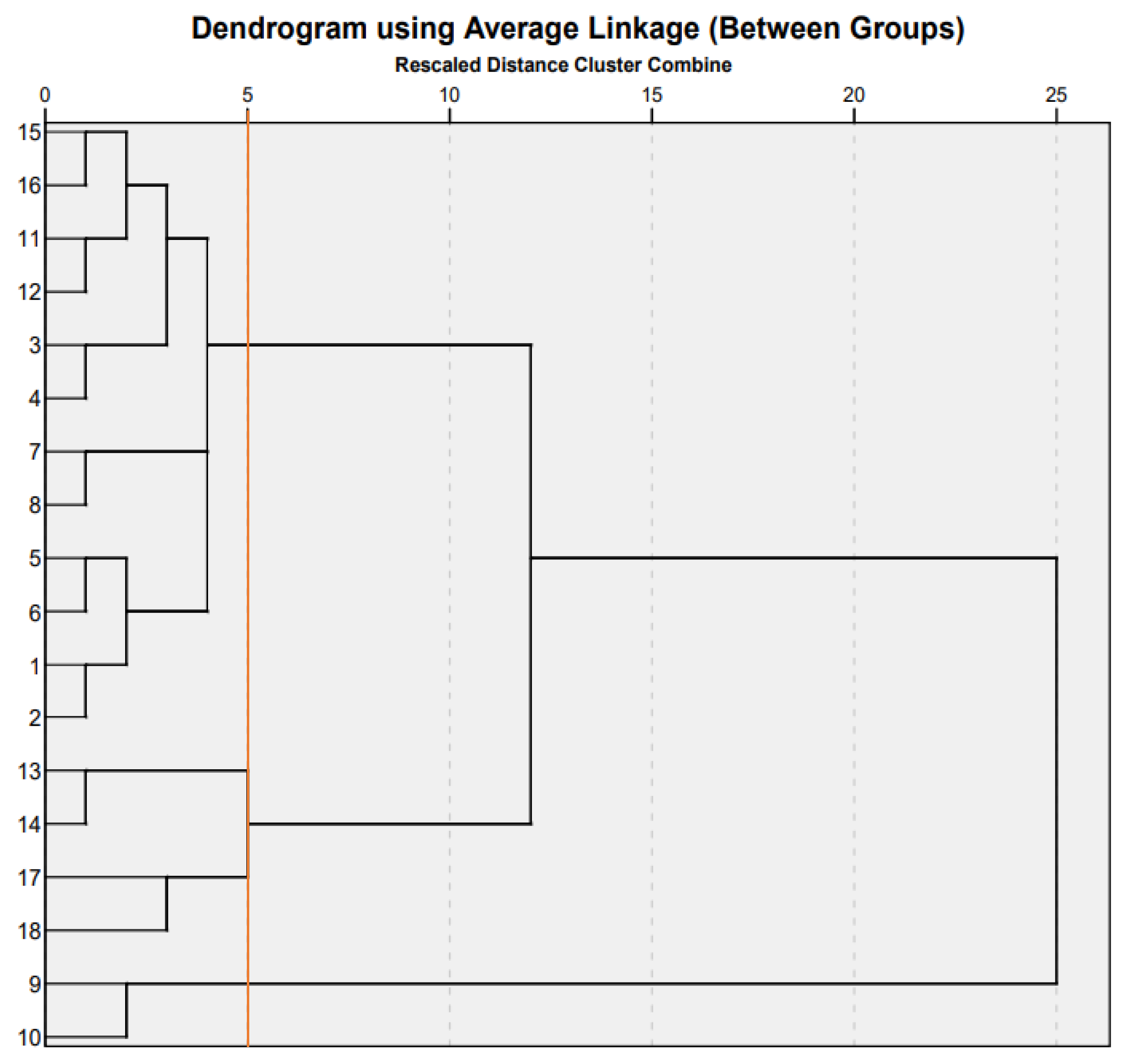 Atmosphere 15 01177 g010