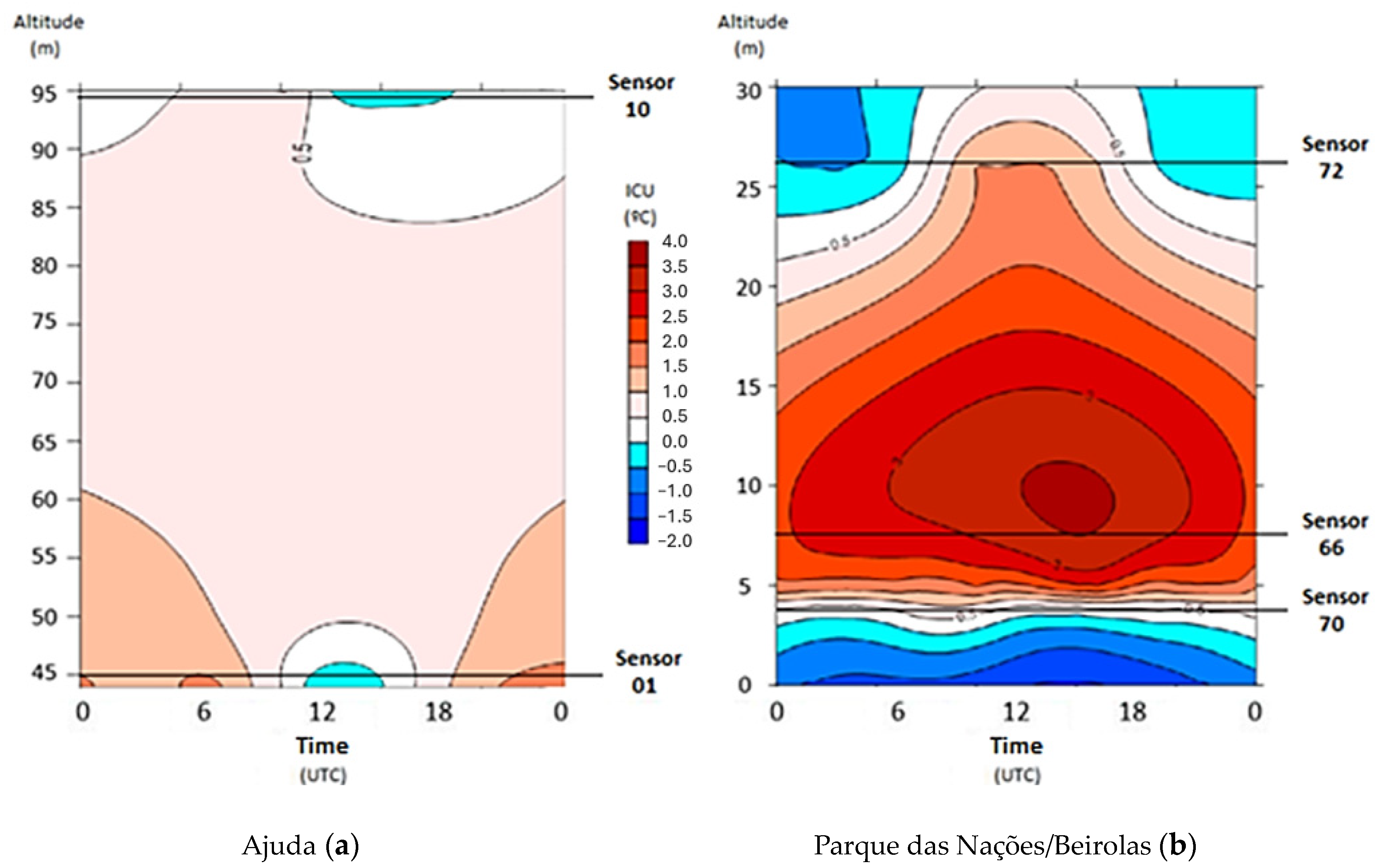 Atmosphere 15 01177 g011