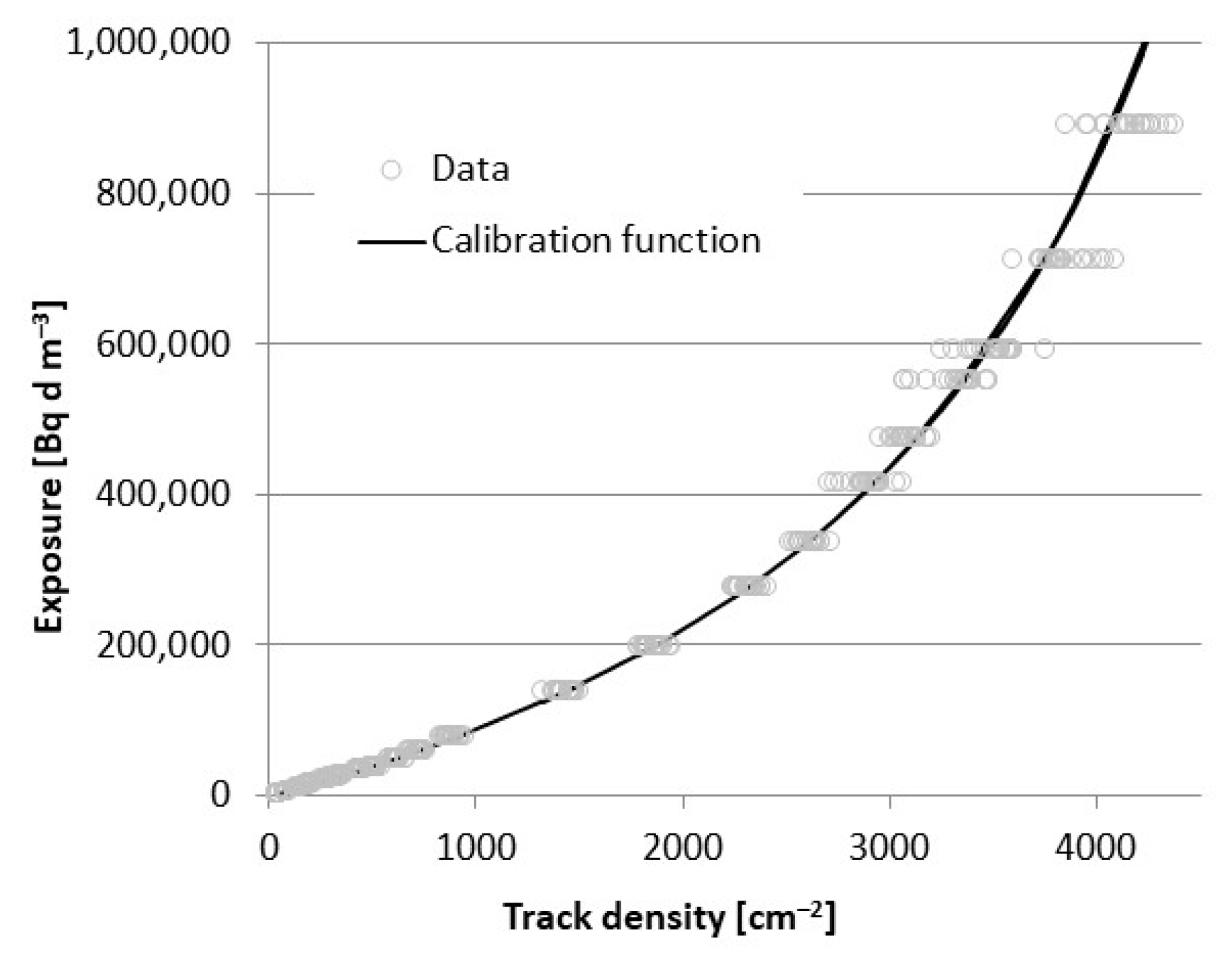 Atmosphere 15 01179 g002