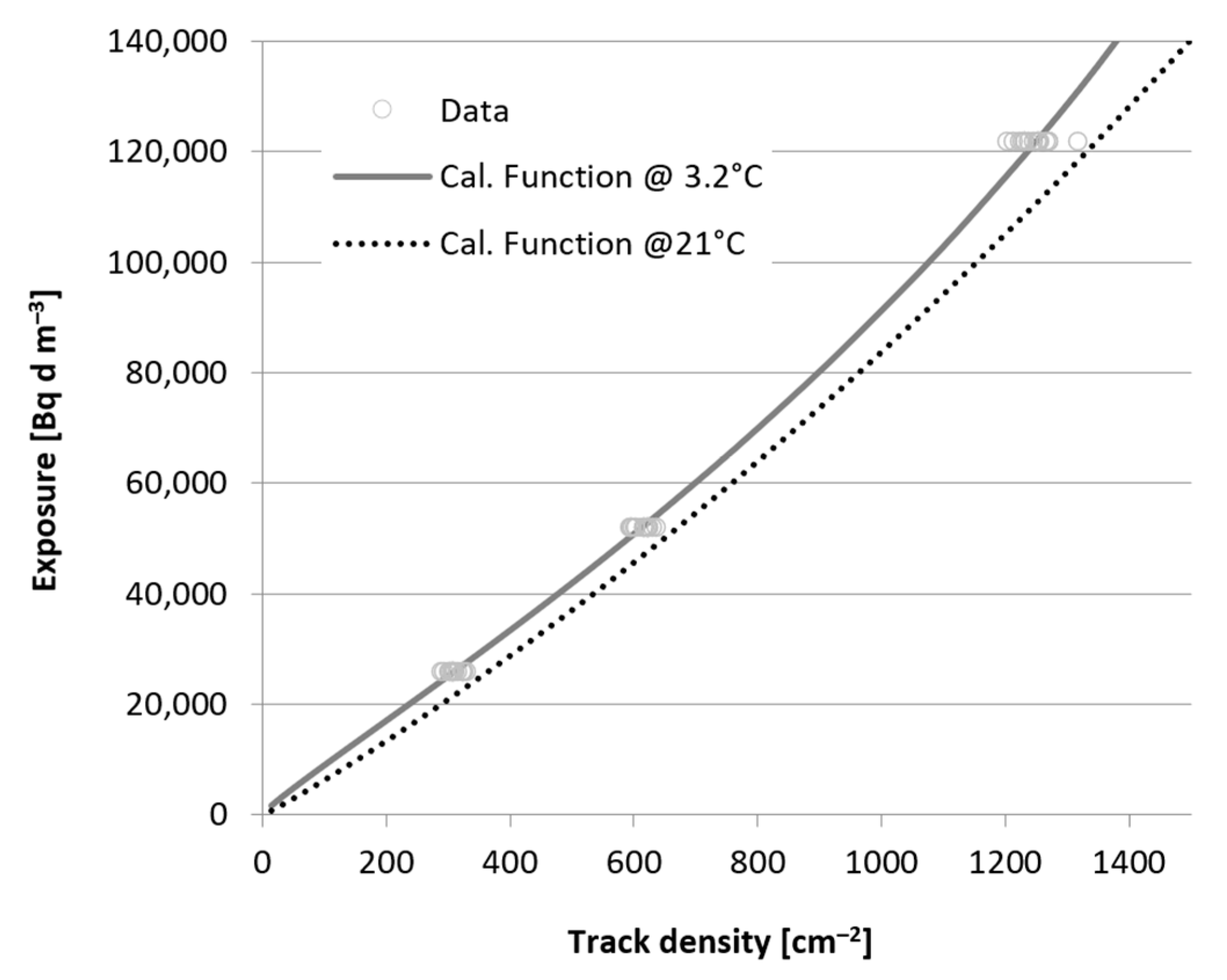 Atmosphere 15 01179 g005