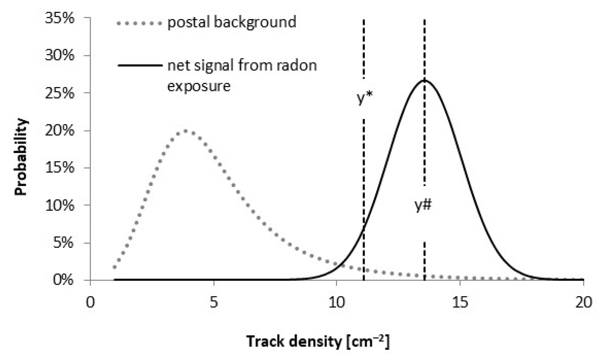 Atmosphere 15 01179 g006
