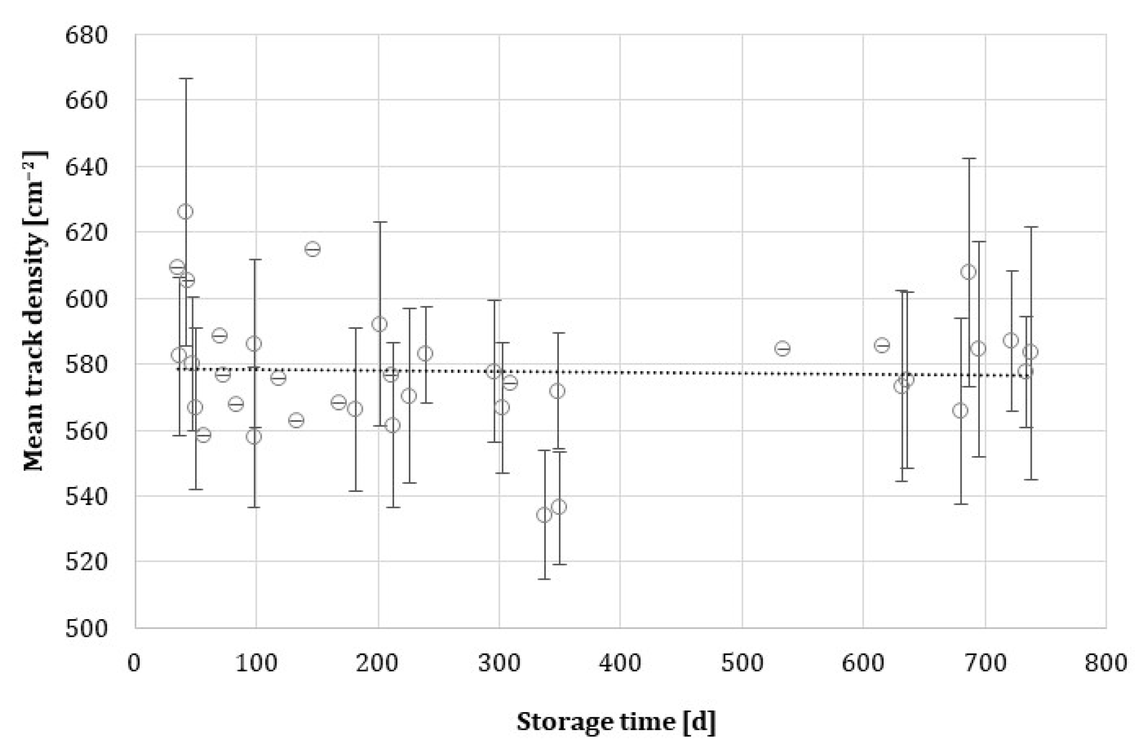 Atmosphere 15 01179 g007