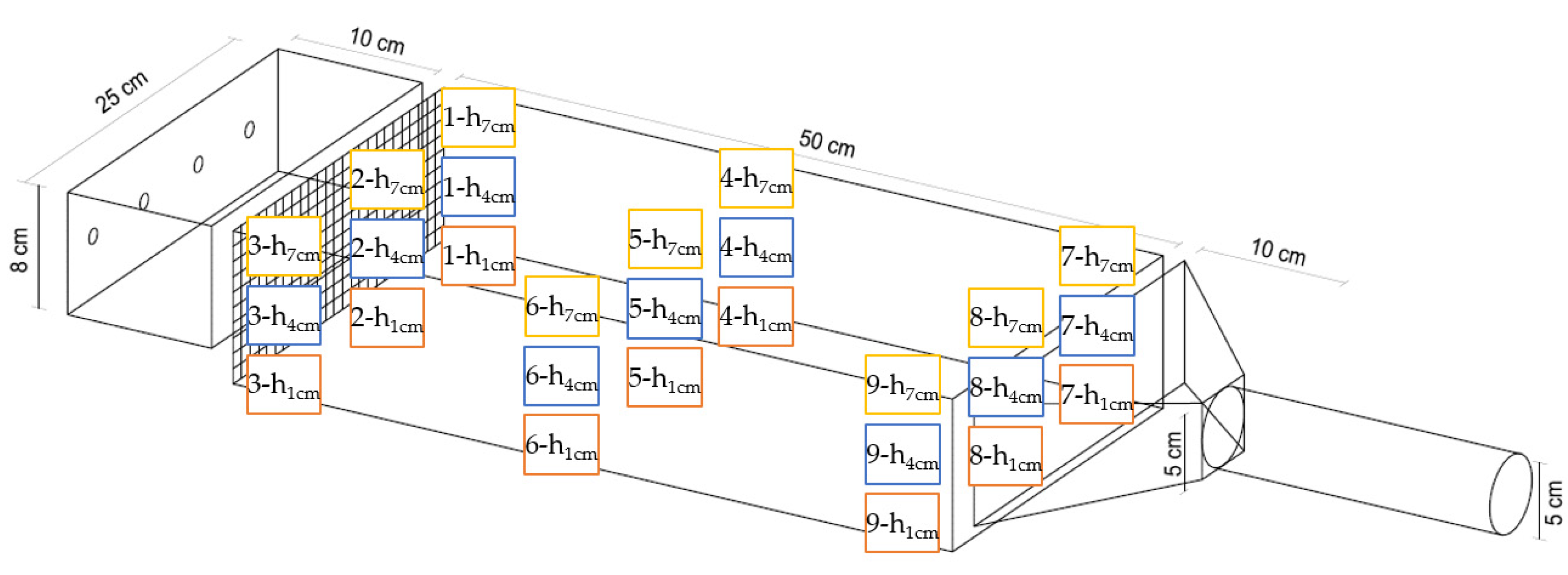 Atmosphere 15 01181 g002