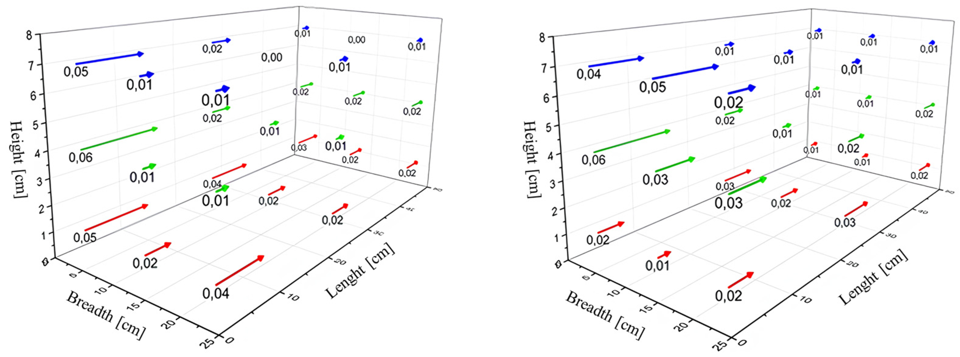Atmosphere 15 01181 g005