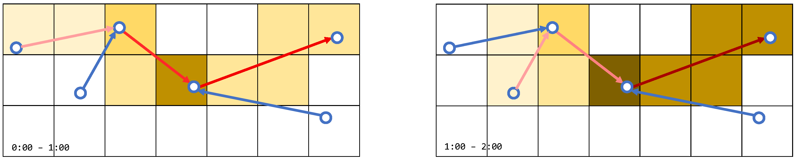 Atmosphere 15 01183 g006