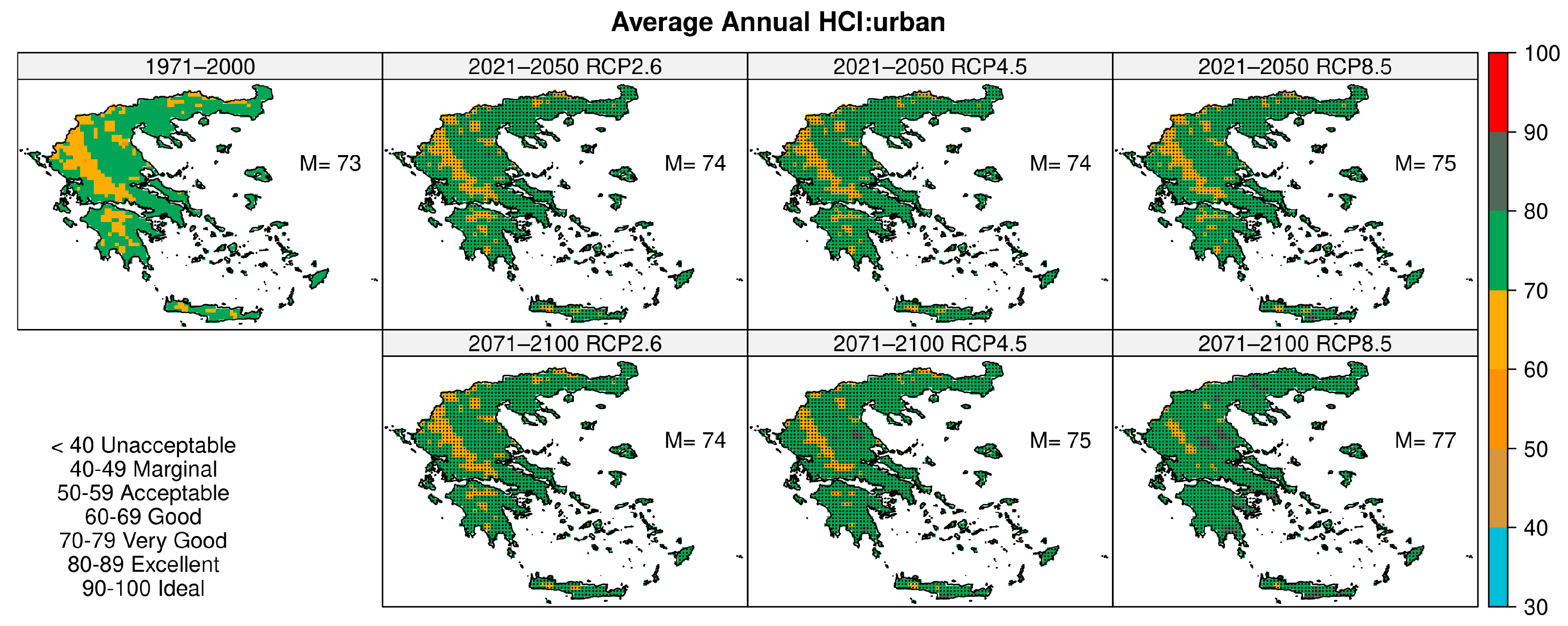 Atmosphere 15 01185 g002