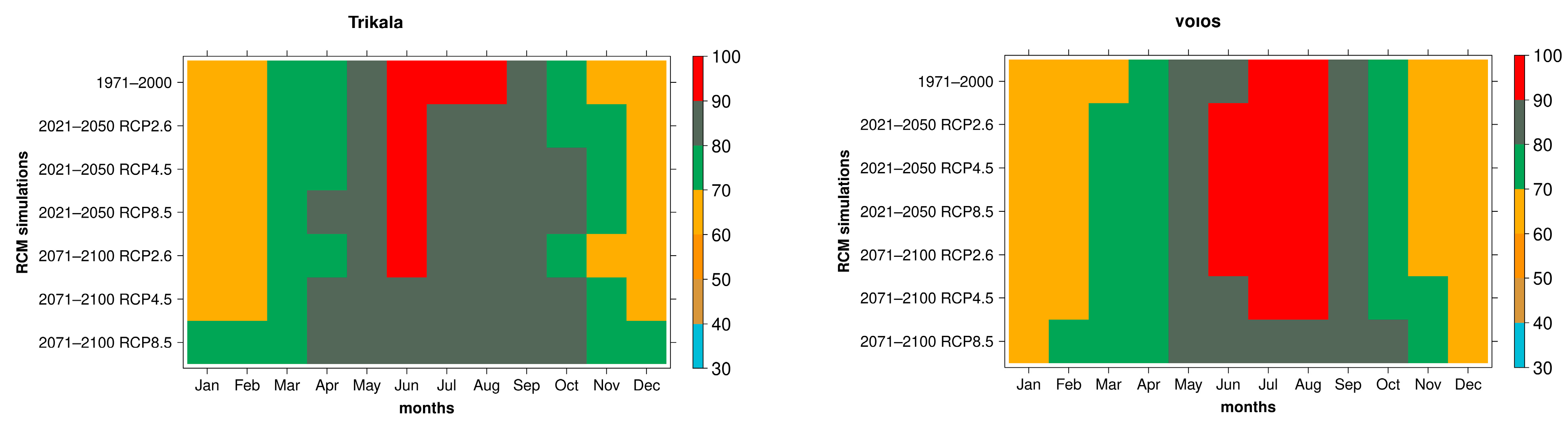 Atmosphere 15 01185 g004b
