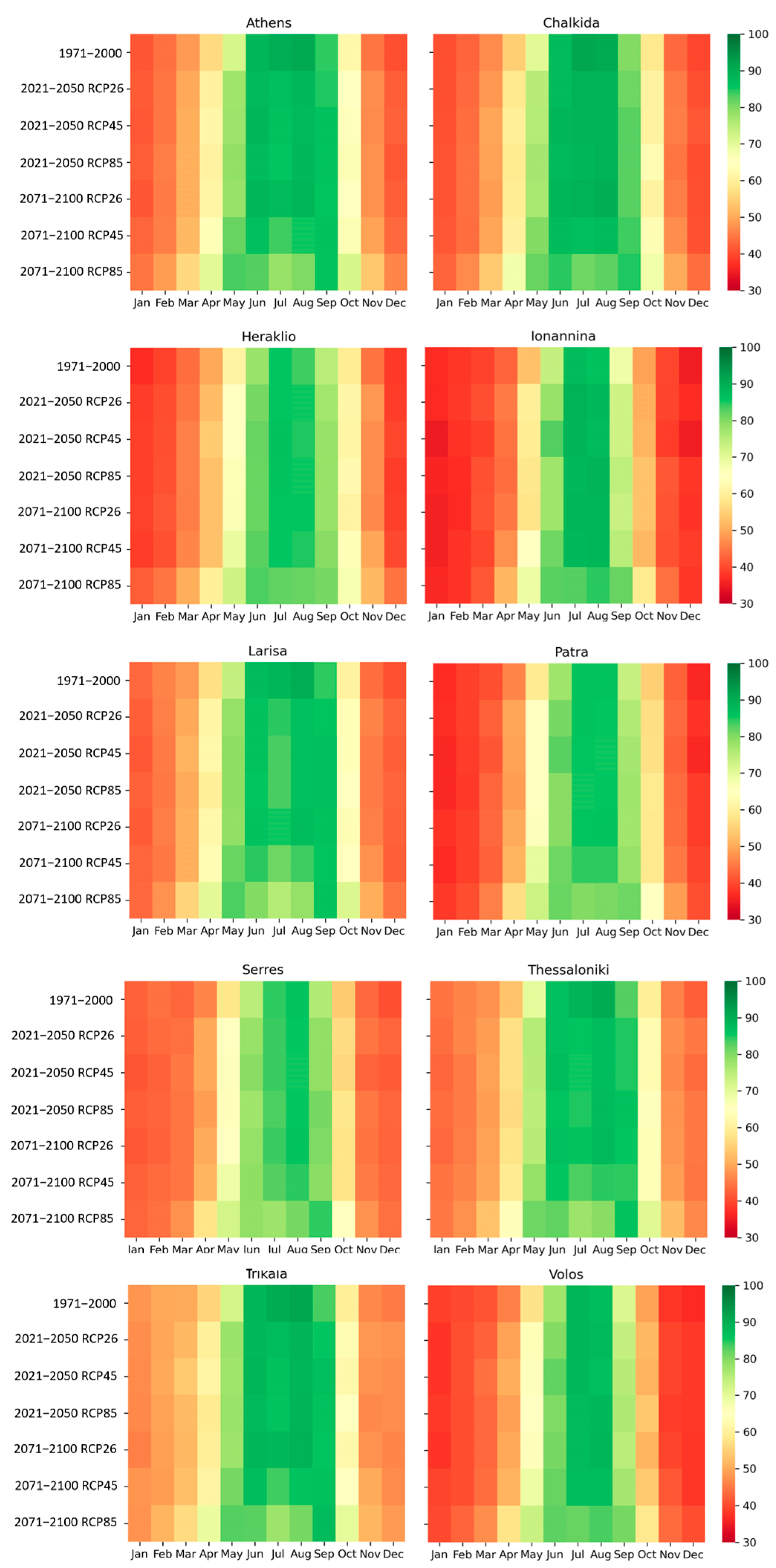 Atmosphere 15 01185 g005