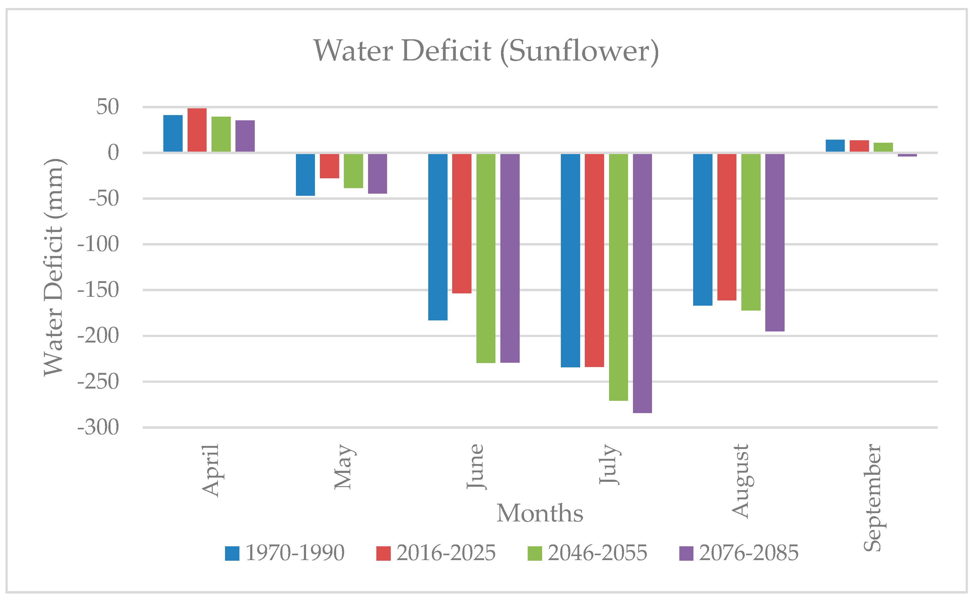 Atmosphere 15 01188 g004