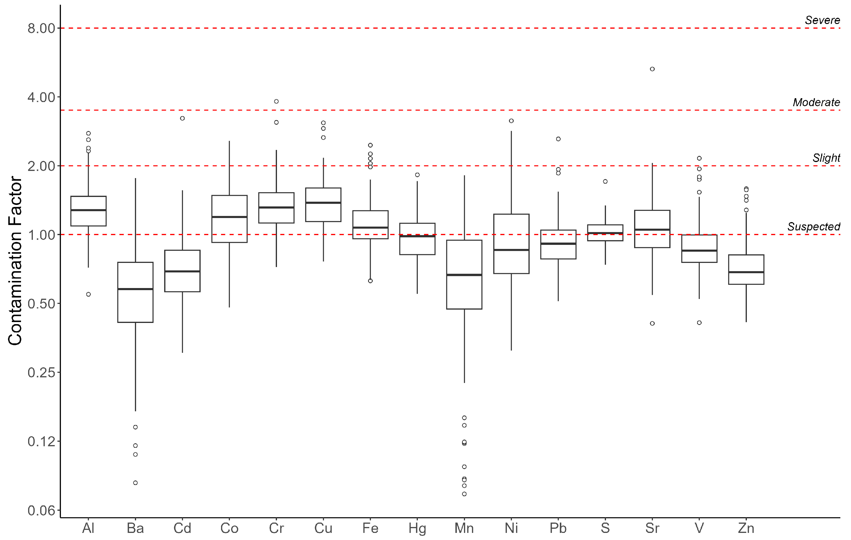 Atmosphere 15 01191 g005 Atmosphere 15 01191 g005