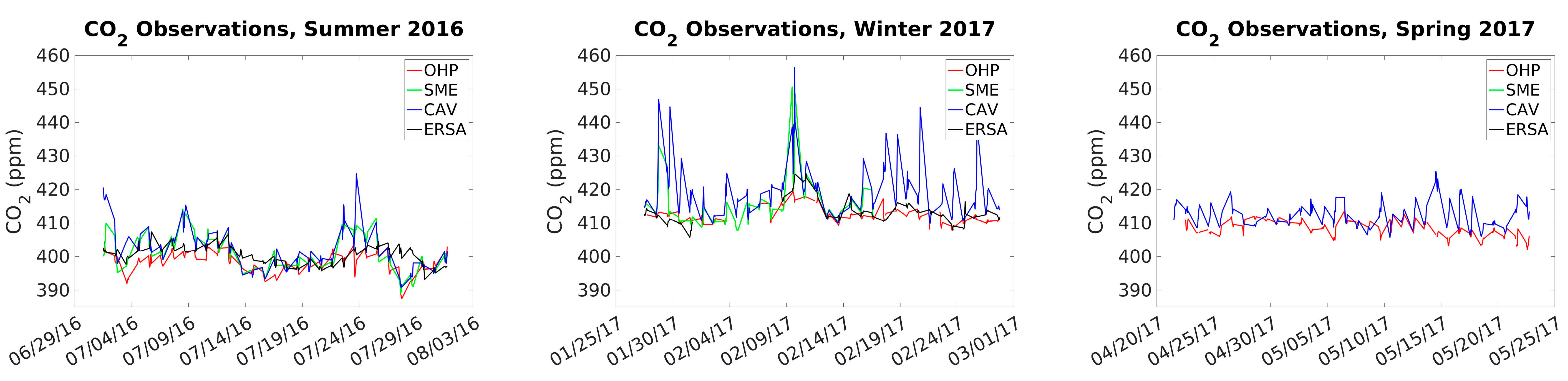 Atmosphere 15 01193 g004 Atmosphere 15 01193 g004