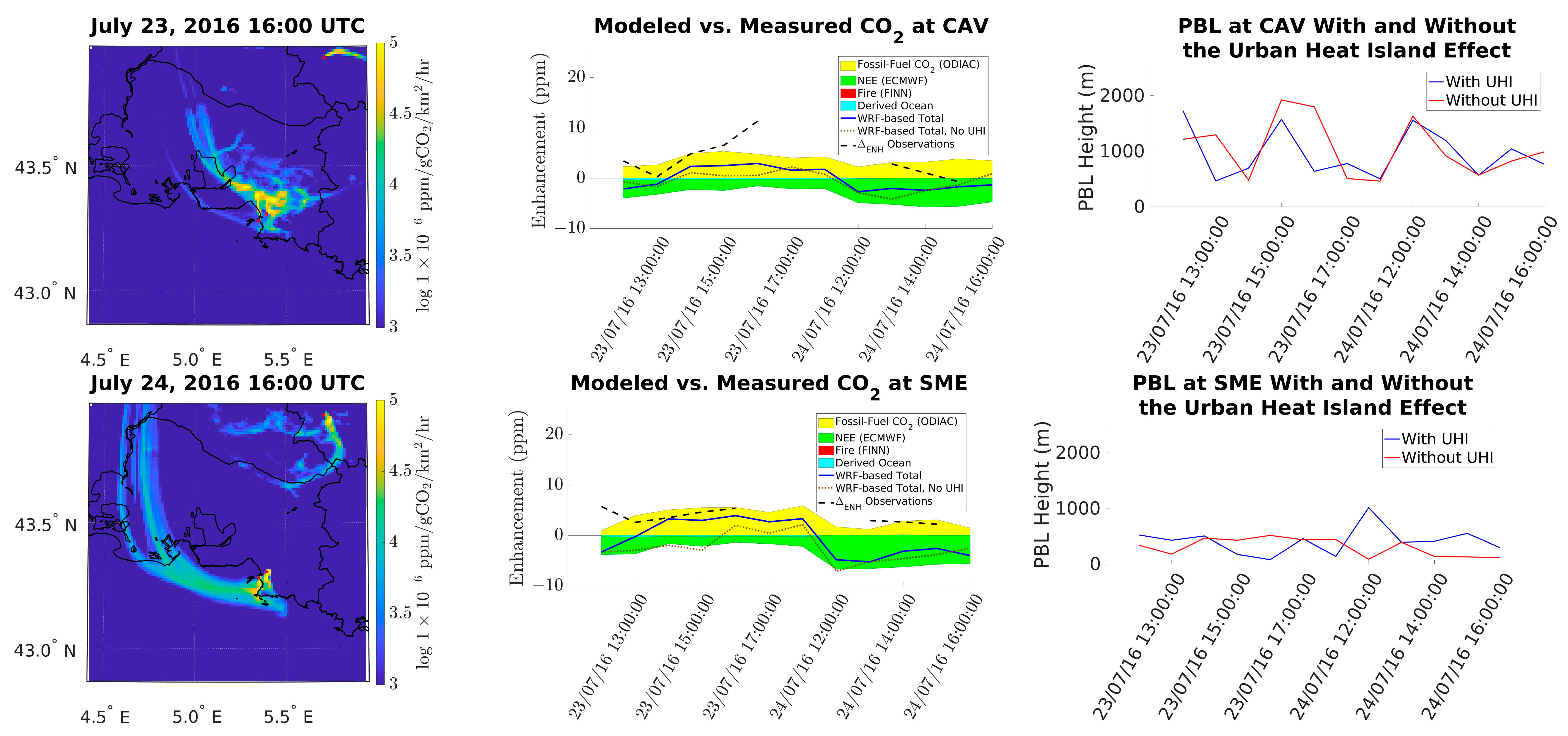 Atmosphere 15 01193 g008 Atmosphere 15 01193 g008