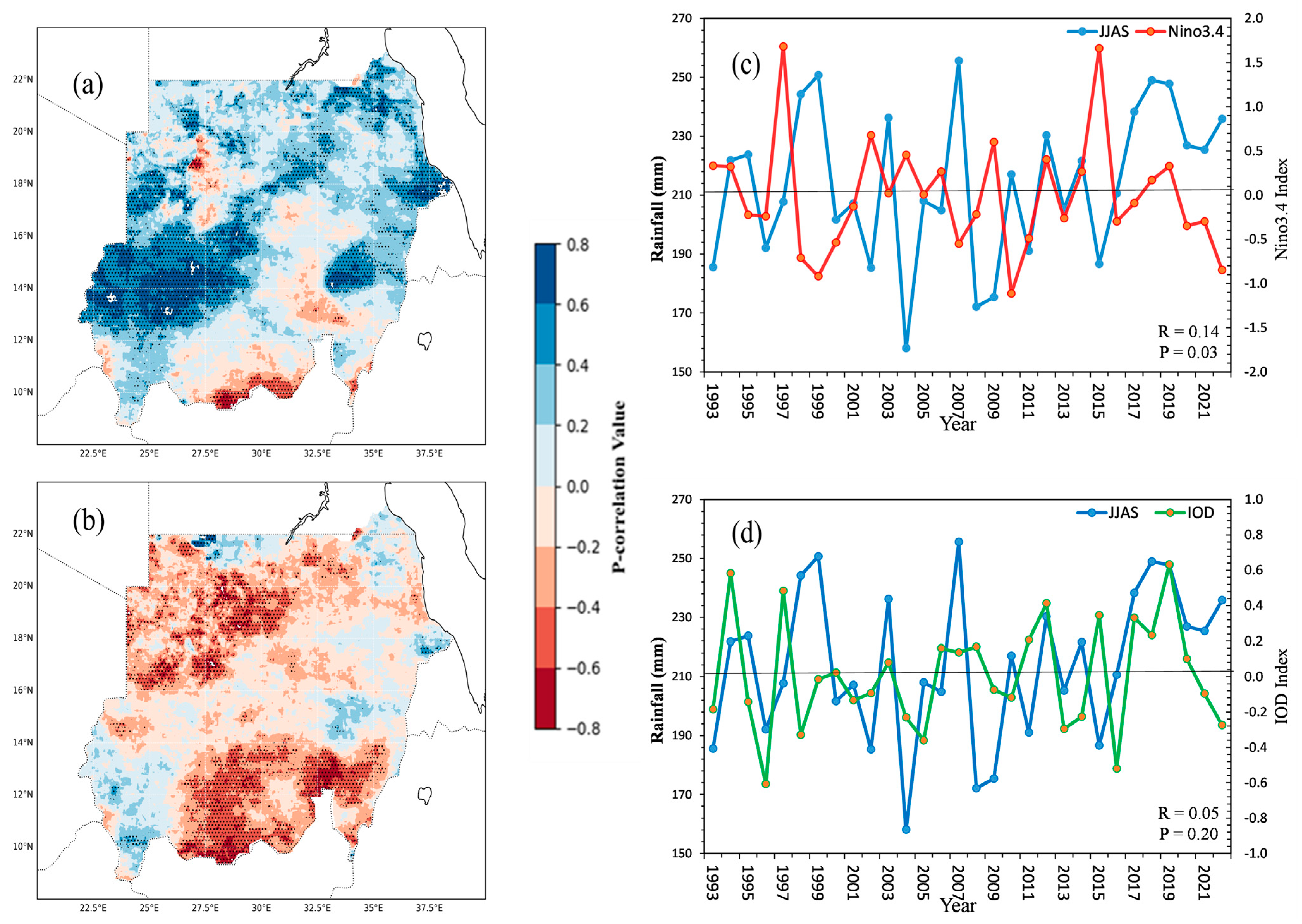 Atmosphere 15 01194 g006 Atmosphere 15 01194 g006