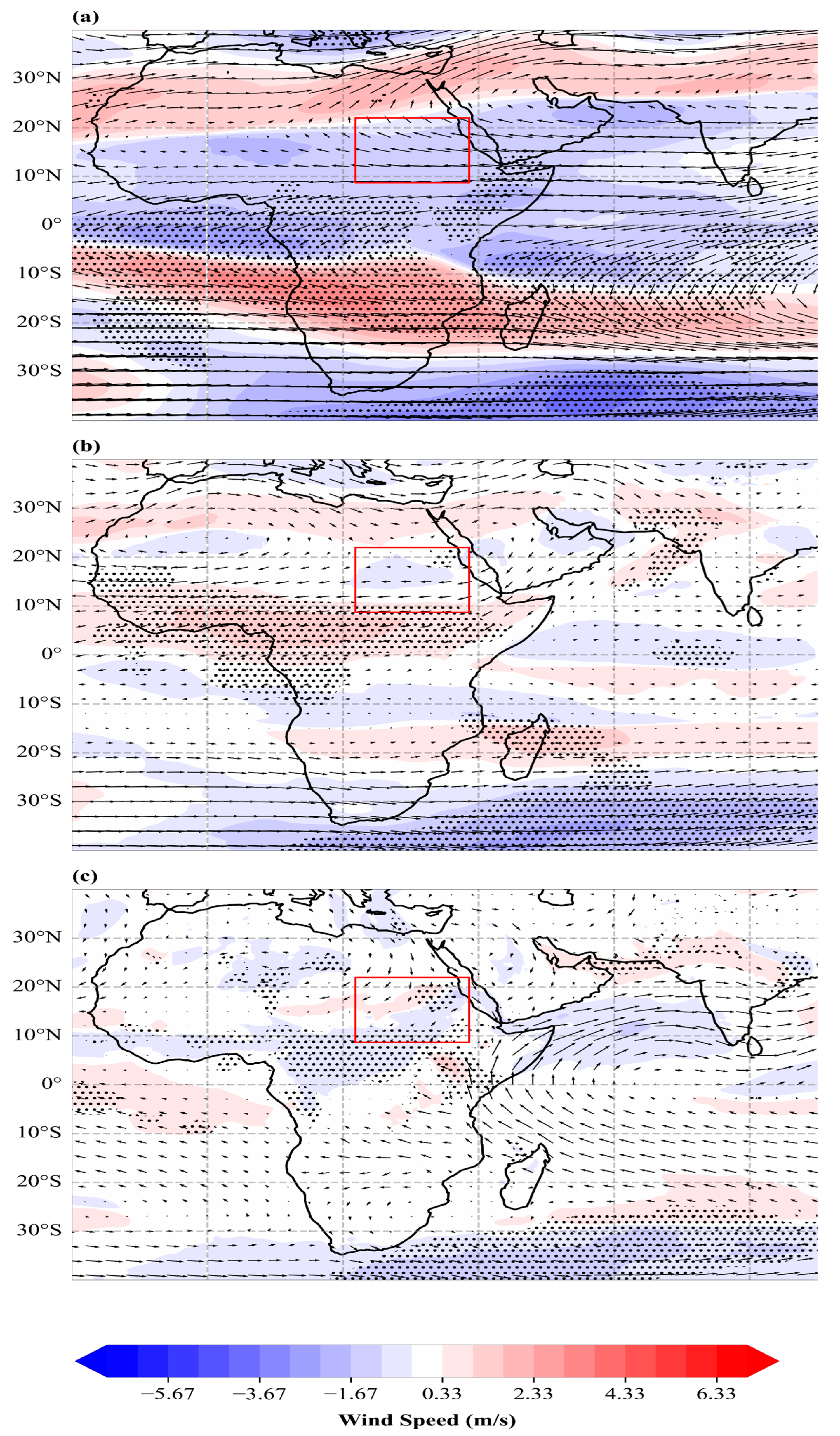 Atmosphere 15 01194 g009 Atmosphere 15 01194 g009