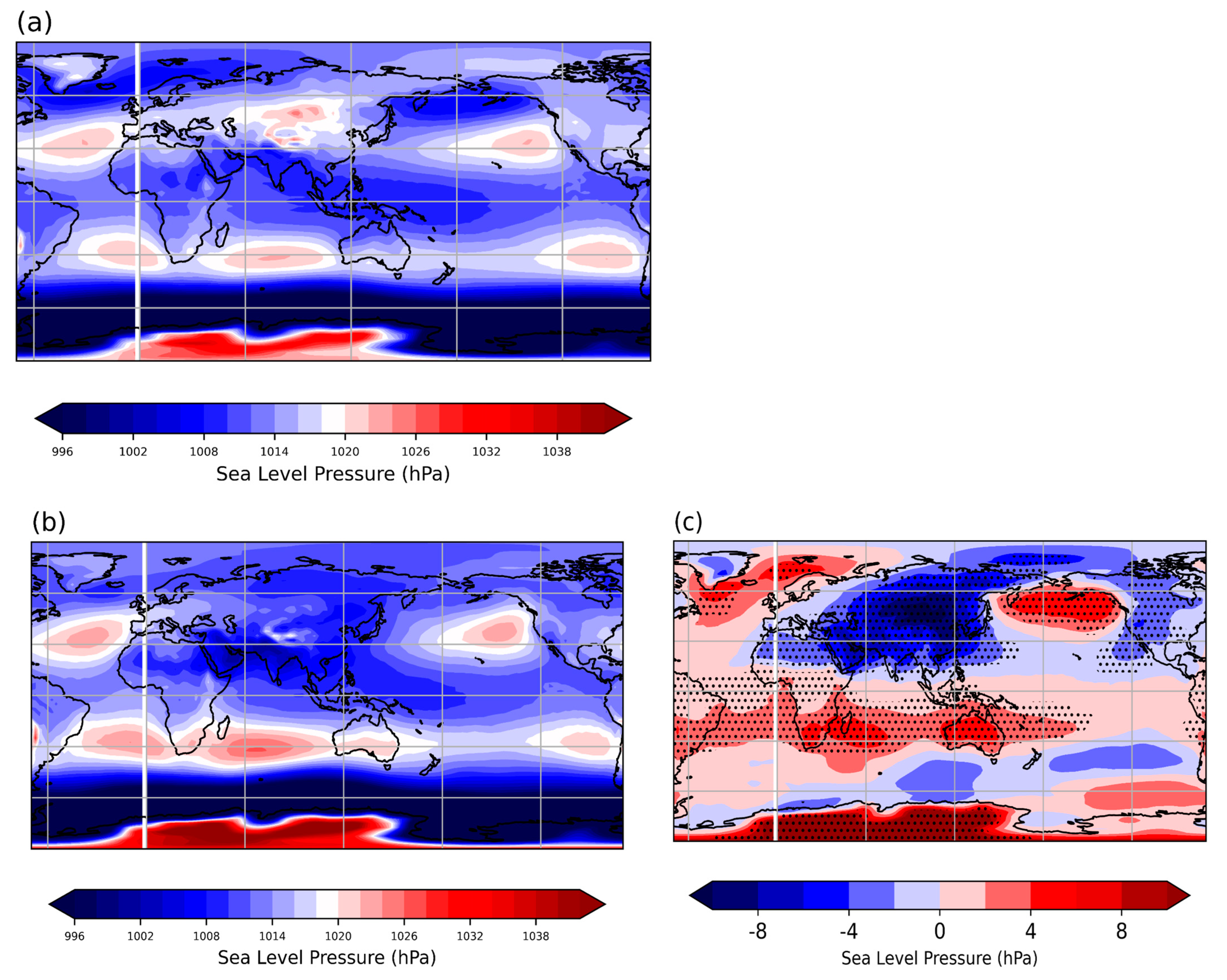 Atmosphere 15 01194 g010 Atmosphere 15 01194 g010