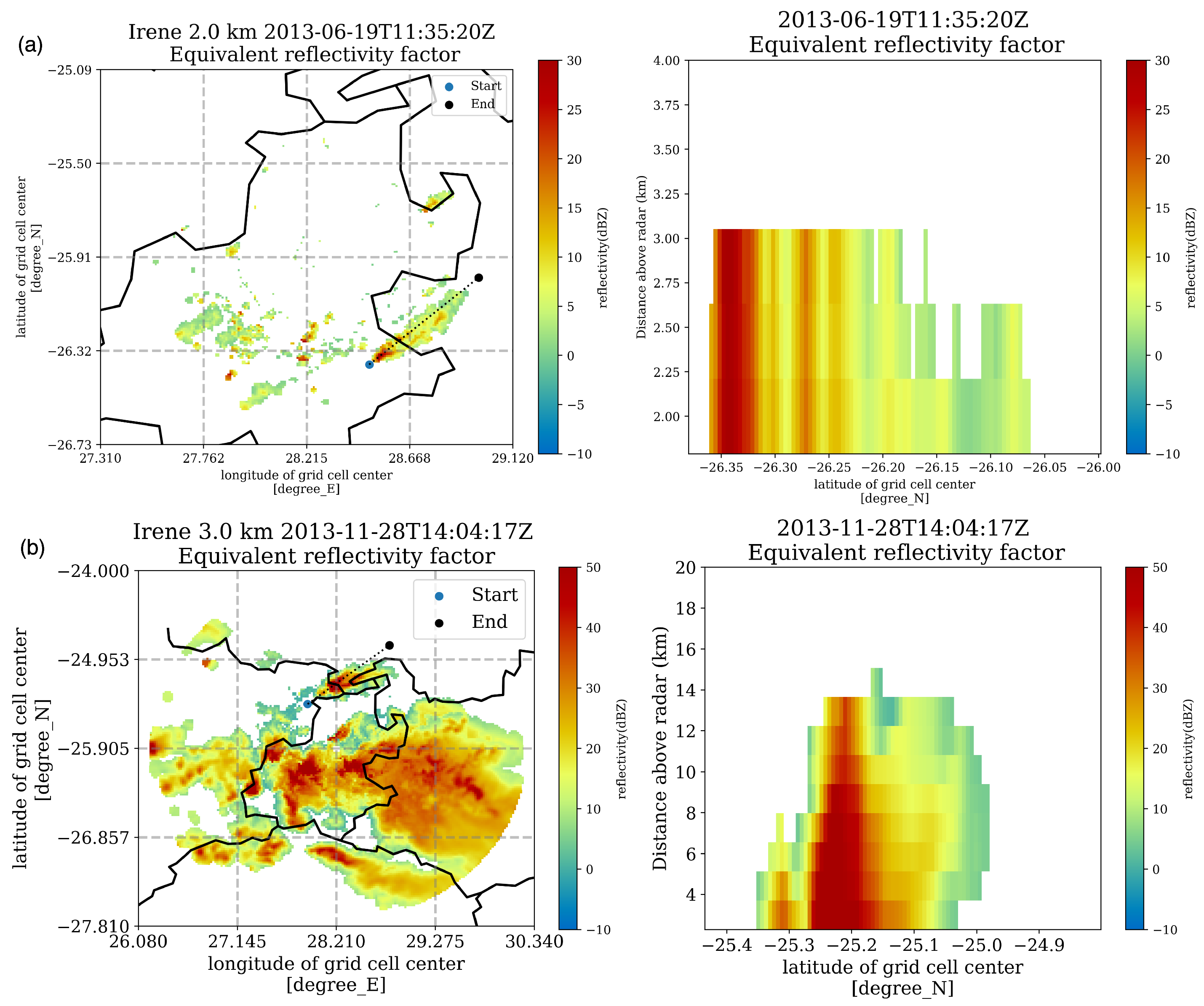 Atmosphere 15 01201 g004