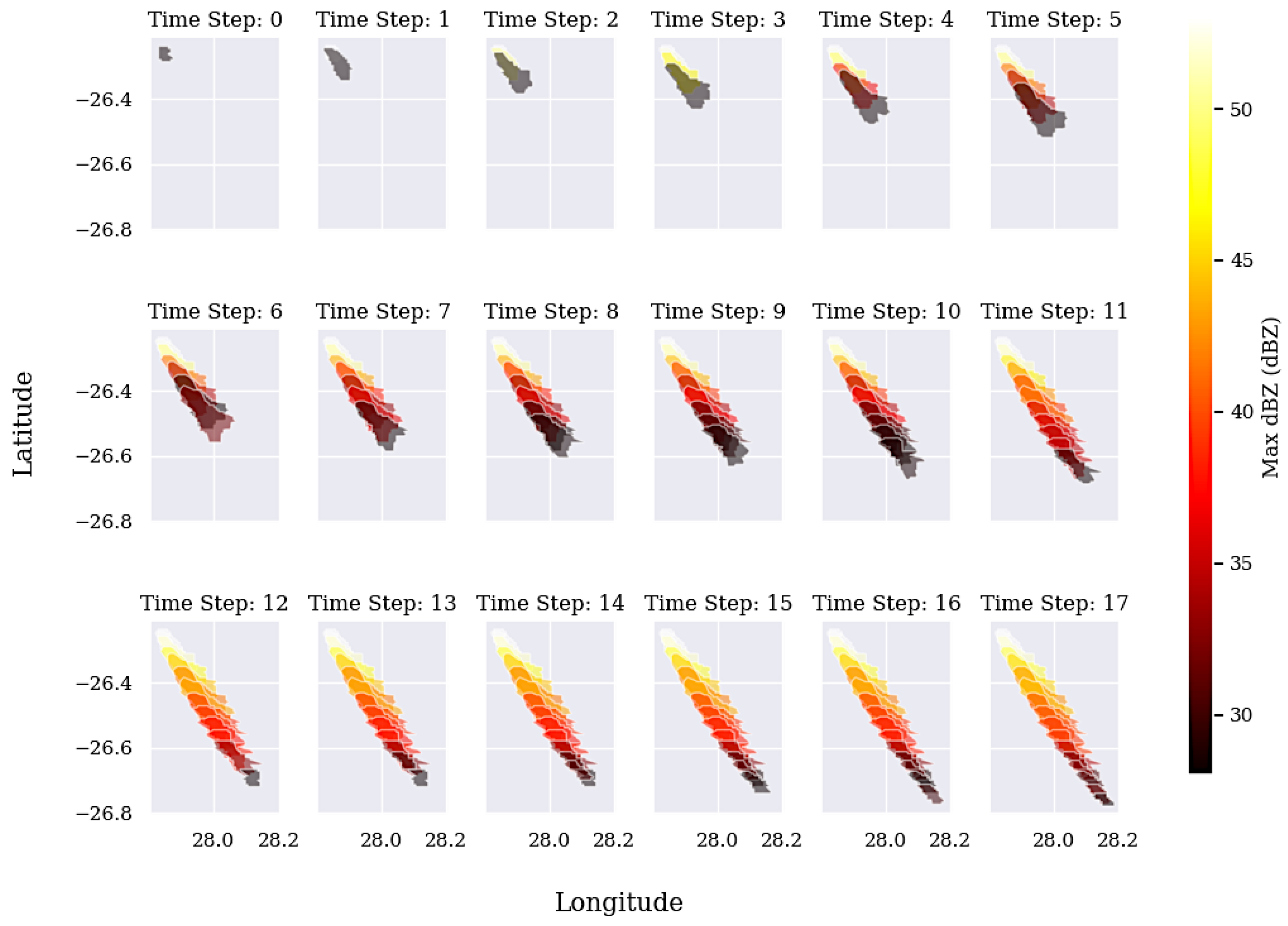 Atmosphere 15 01201 g007