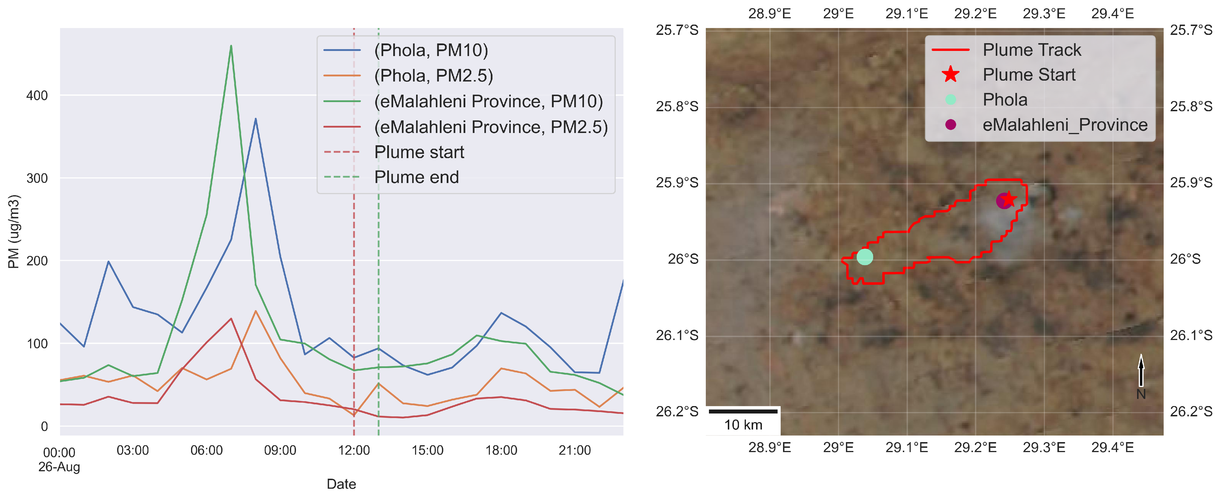 Atmosphere 15 01201 g008