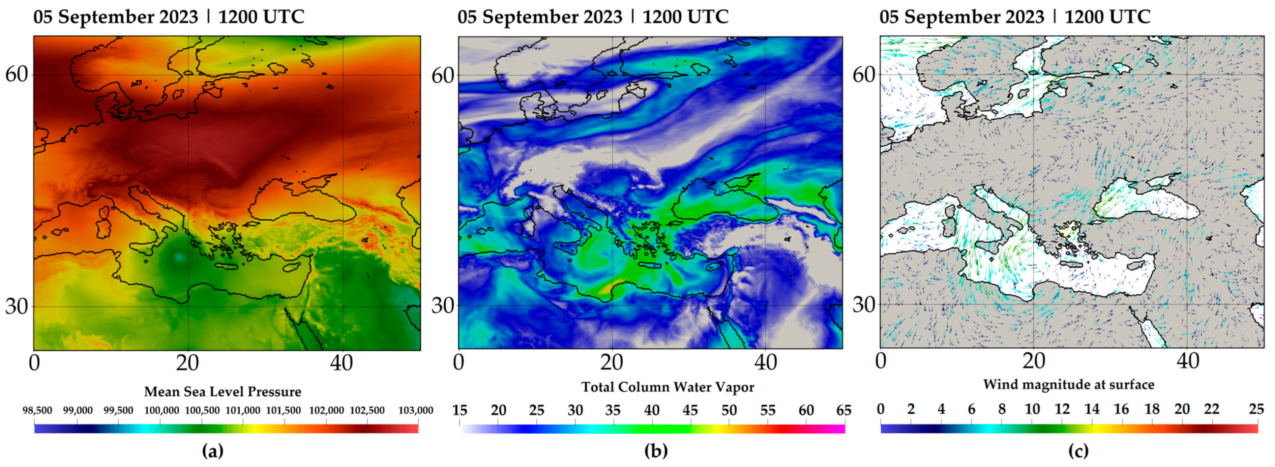 Atmosphere 15 01205 g008