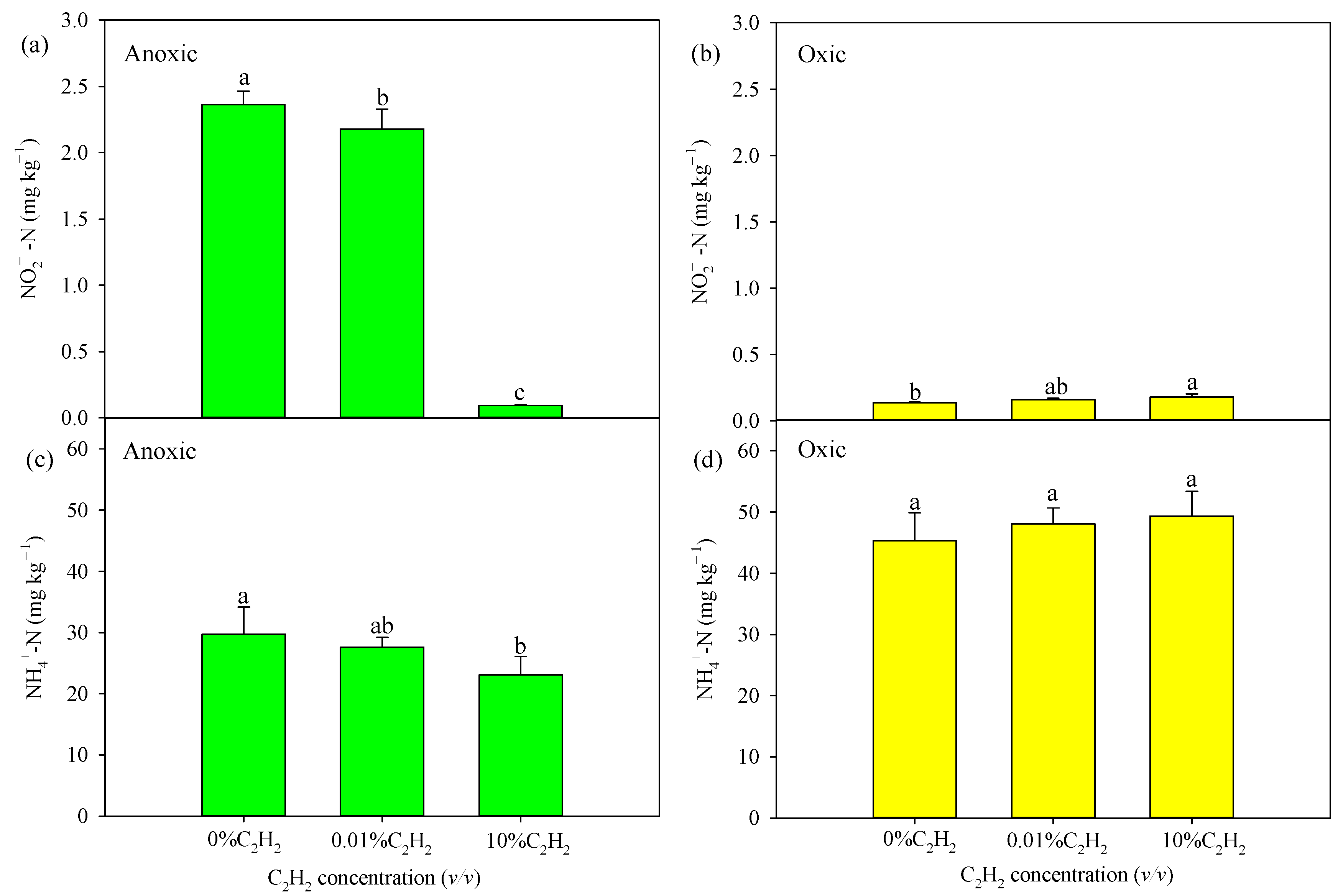 Atmosphere 15 01206 g005